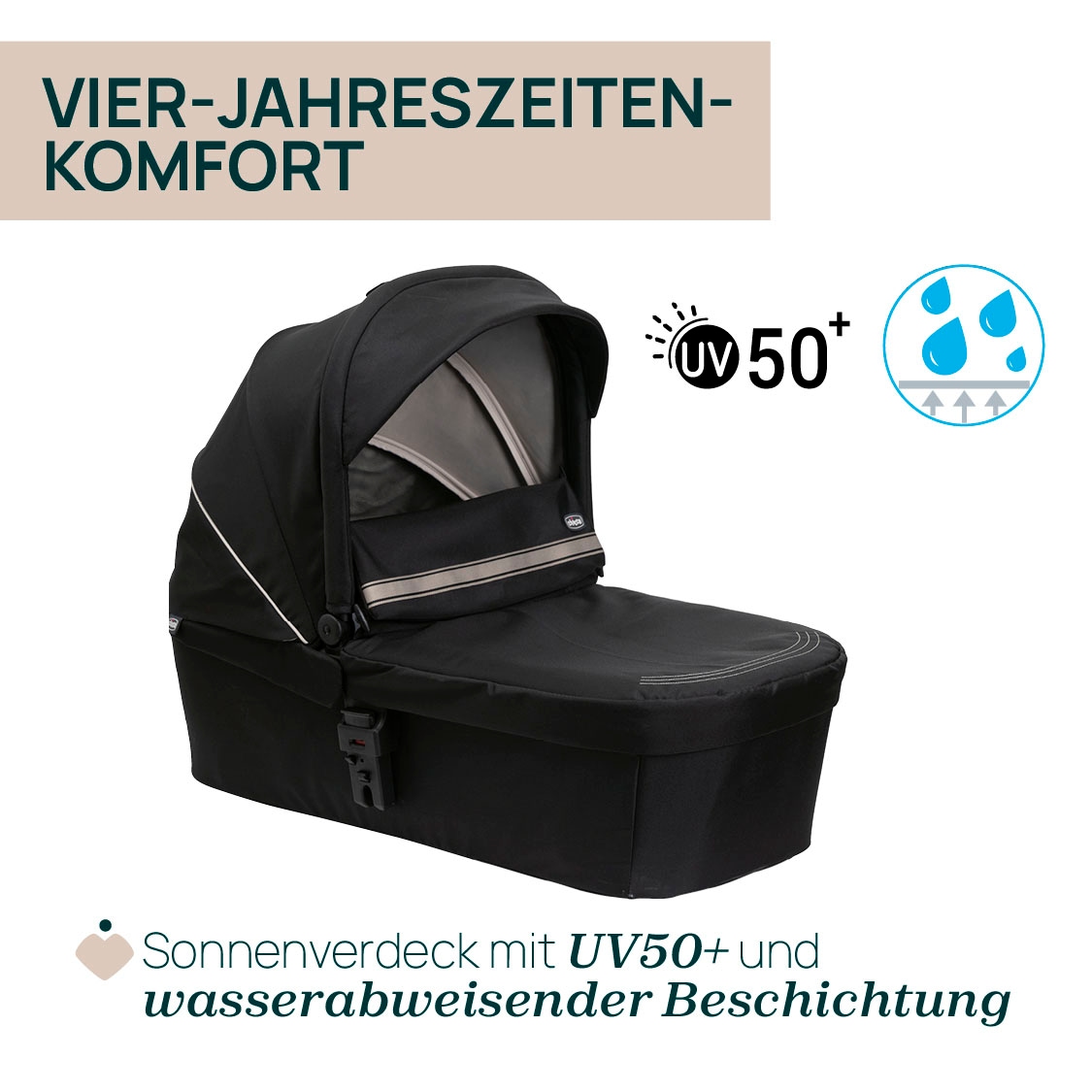 Chicco Babywanne »Seety Kinderwagenaufsatz Etna Black«