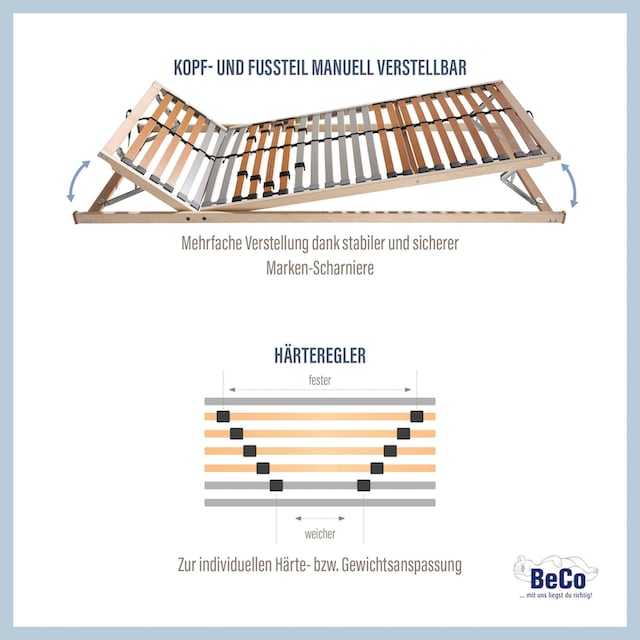 Beco Lattenrost »Medistar«, (1 St.), Lattenrost in flacher Bauweise, in  90x200 cm und weiteren Größen | BAUR