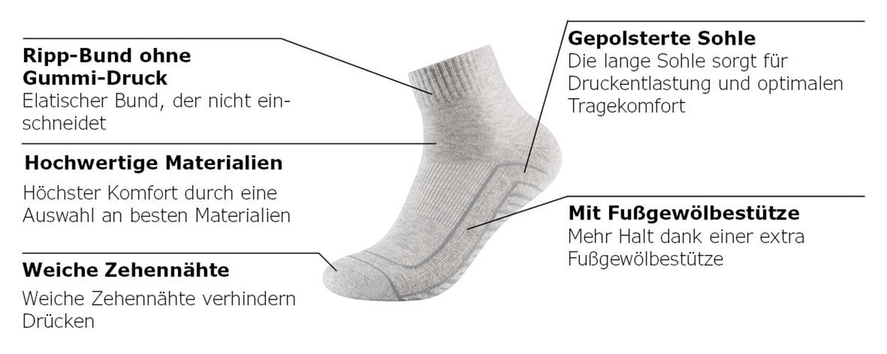 Camano Kurzsocken »ca-soft«, (6er Pack), mit verstärktem Zehenbereich