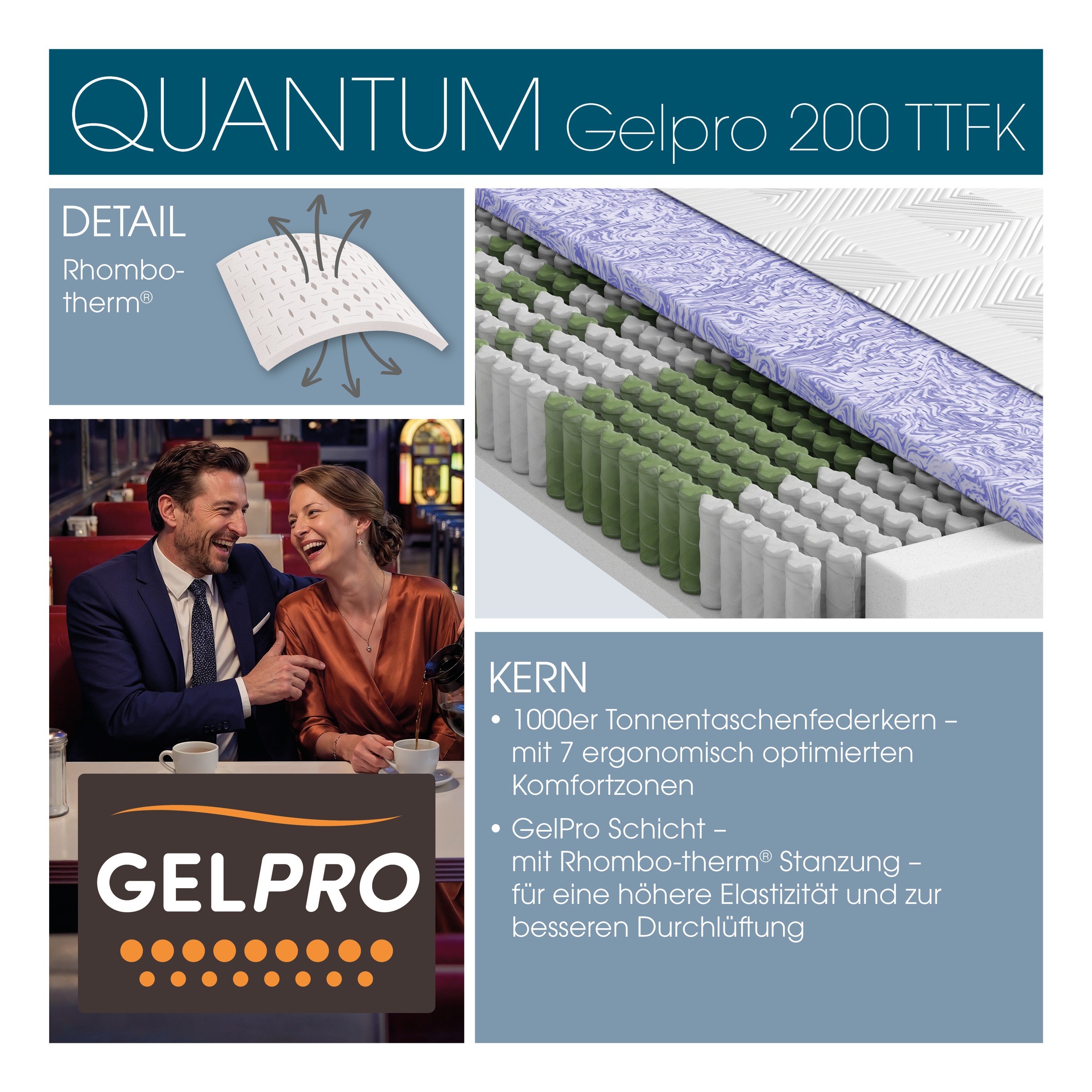 Schlaraffia Taschenfederkernmatratze »GelPro Quantum 200« 20 cm hoch 1.000 Federn 1 Stk. tlg.