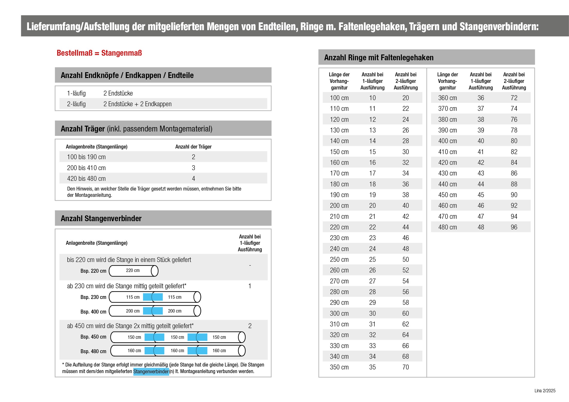 Thumbnail - GARESA Gardinenstange "Lina mit Keil" 1 läufig-läufig Wunschmaßlänge;Endstücke;Gardinenstange;Montageanleitung;Ringe;Ver...