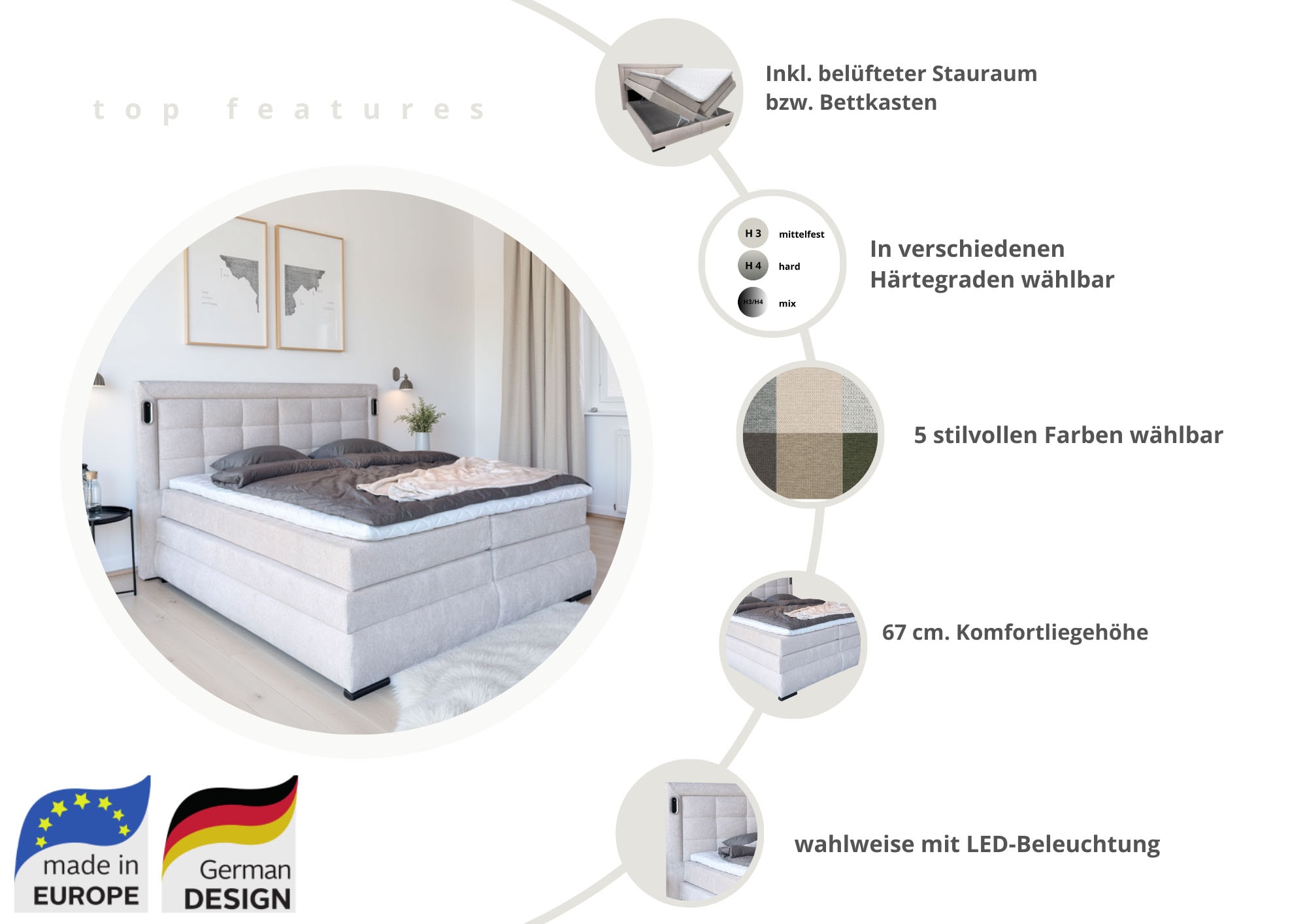 OTTO home Boxspringbett »MIVVA in der Breite 180cm, inkl. Bettkasten und Topper« in H3, H4 oder Hmix H3/H4, wahlweise mit oder ohne LED-Leuchten