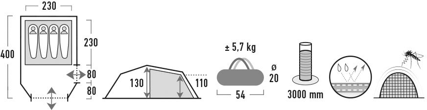 High Peak Tunnelzelt »Falcon«, 4 Personen