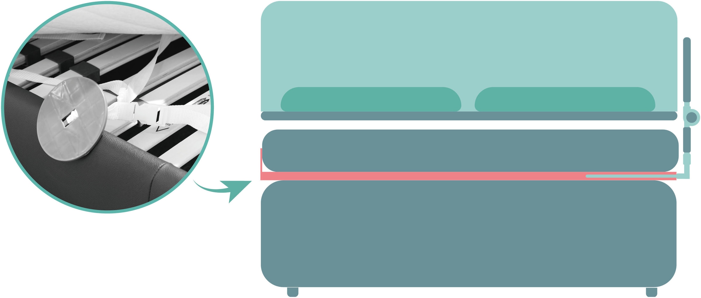 Fillikid Bettschutzgitter »Lara 150/60 cm«