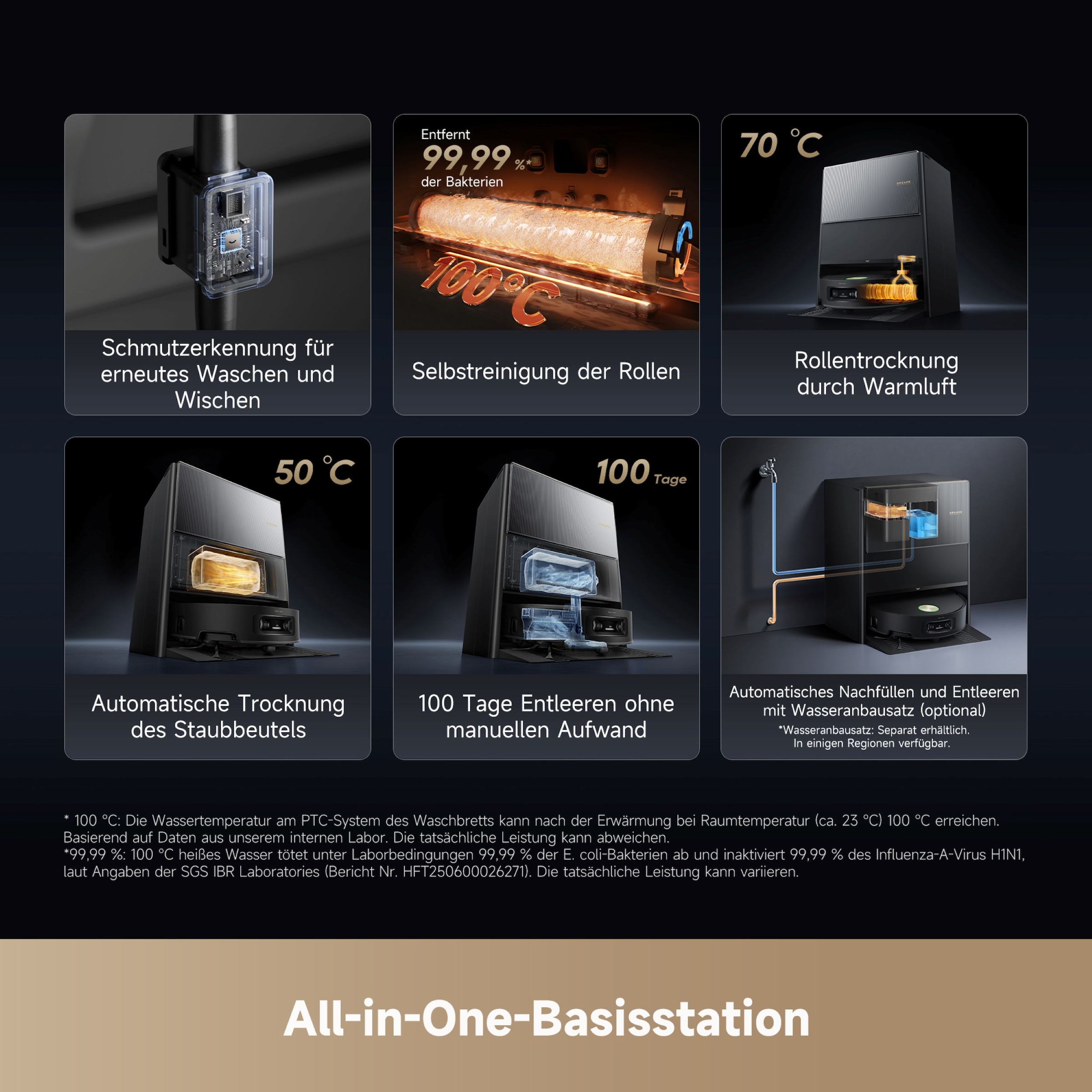 Dreame Saugroboter »mit Wischfunktion Aqua10 Ultra Roller Complete« Warmwasser-Wischsystem, Rollenmopp, überwindet Hindernisse, 30.000 Pa