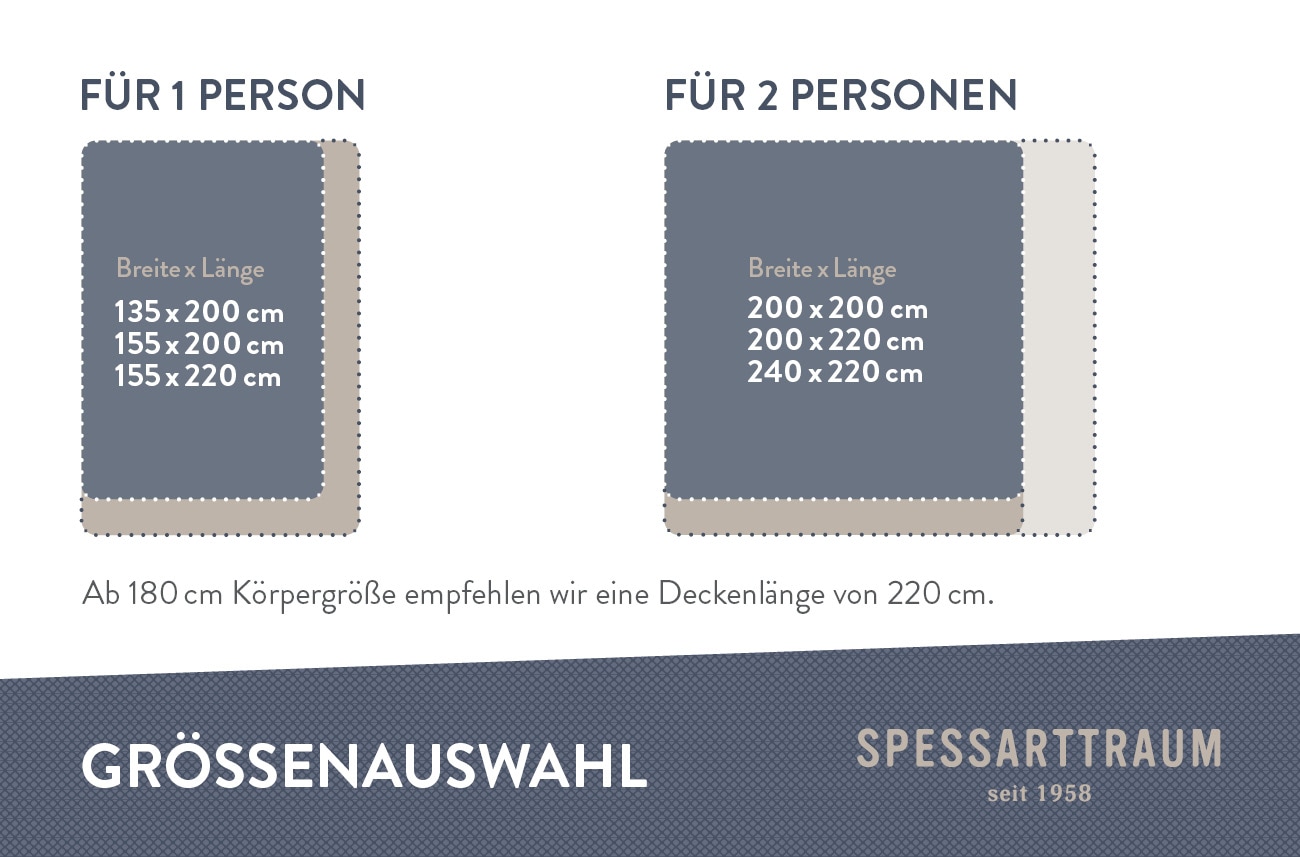 SPESSARTTRAUM Daunenbettdecke »Laax Bettdecke 135x200, 155x220 cm und viele weitere Größen«, extraleicht, Füllung 100% Daunen, Bezug 100% Baumwolle, (1 St.), Bettdecken Ganzjahresbettdecke, Winter, Sommer