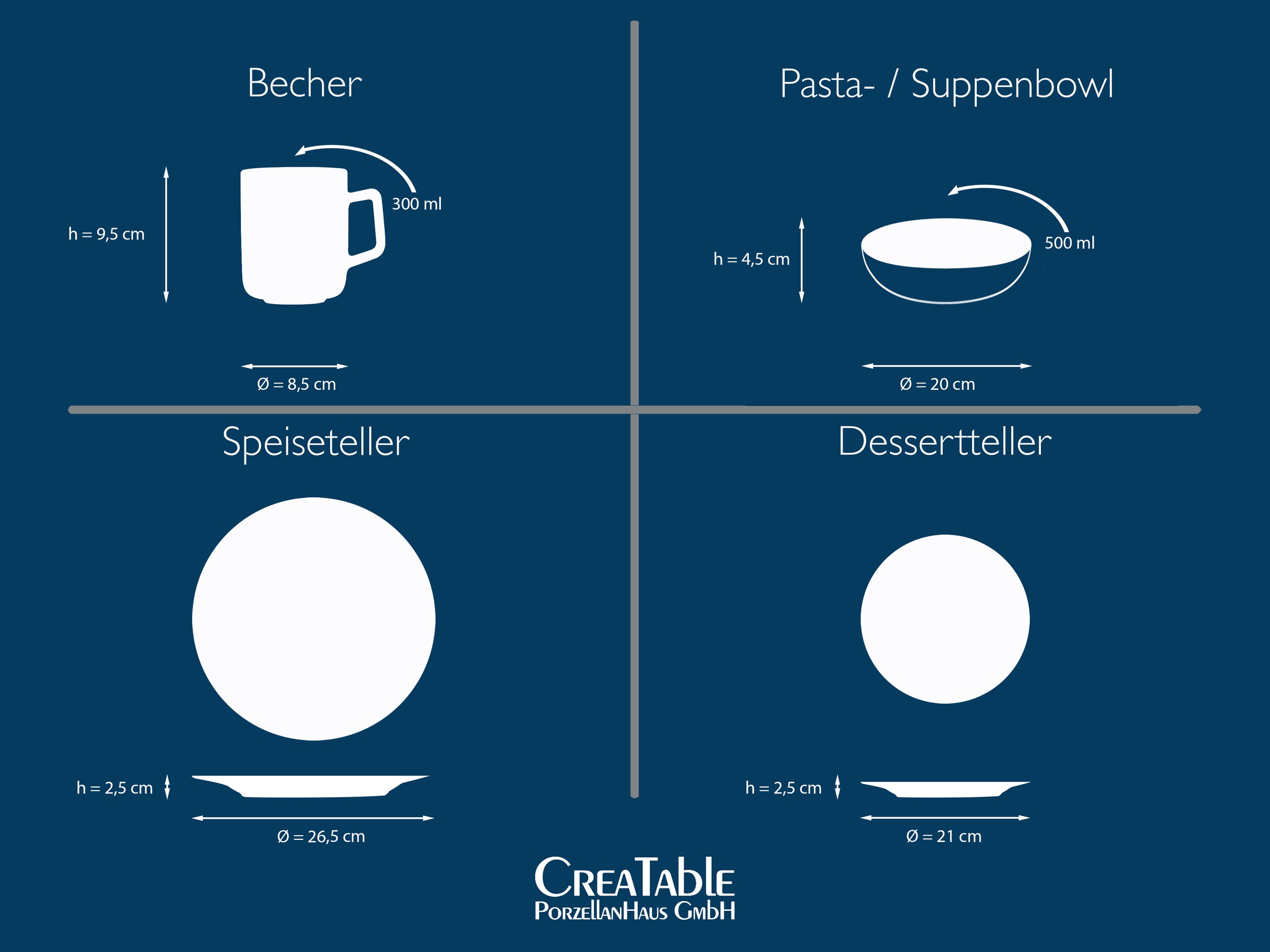 CreaTable Kombiservice »Geschirr-Set Crimson«, (Set, 16 tlg., Kaffeeservice und Tafelservice im Set, für 4 Personen), Service, abwechslungsreiches Rosendekor, 16 Teile, für 4 Personen
