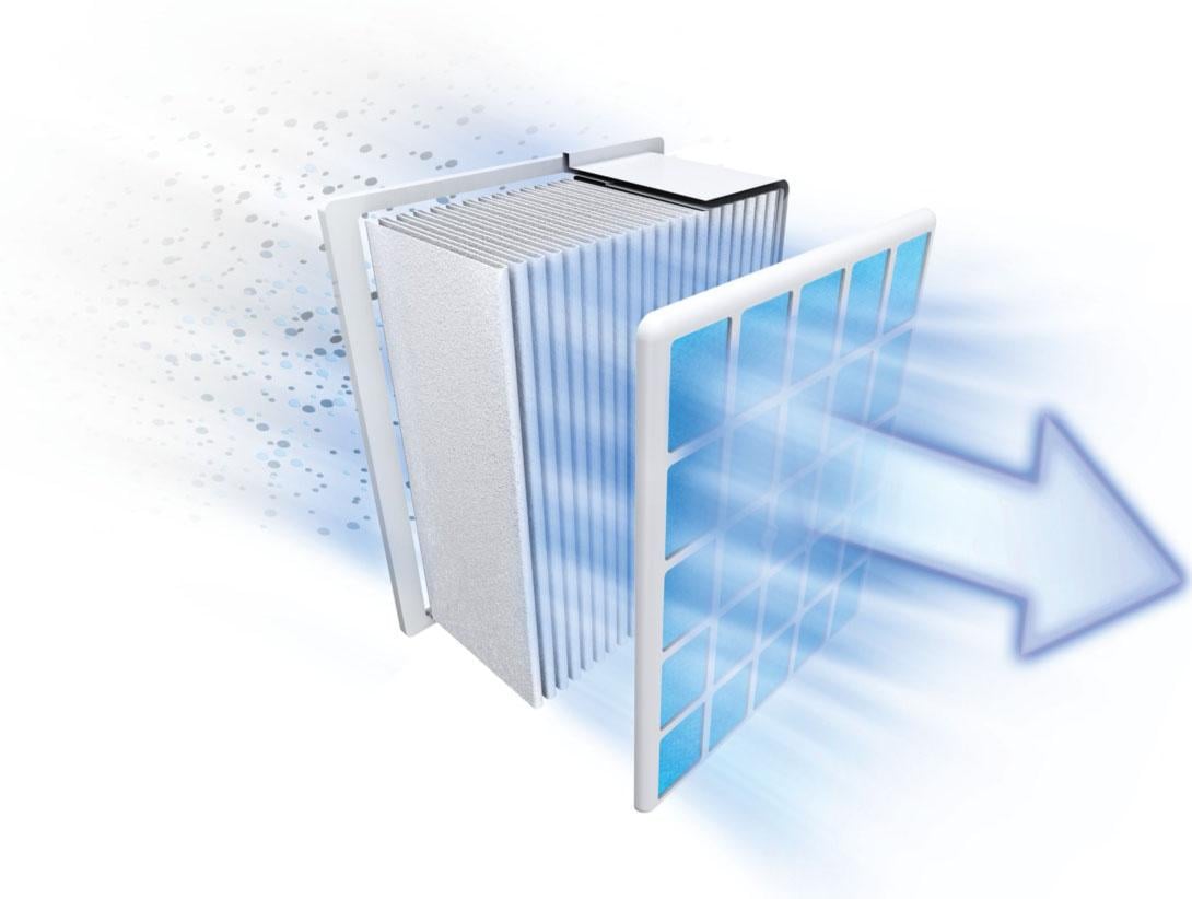 BOSCH Hygieneabluftfilter »UltraAllergy BBZ154UF«