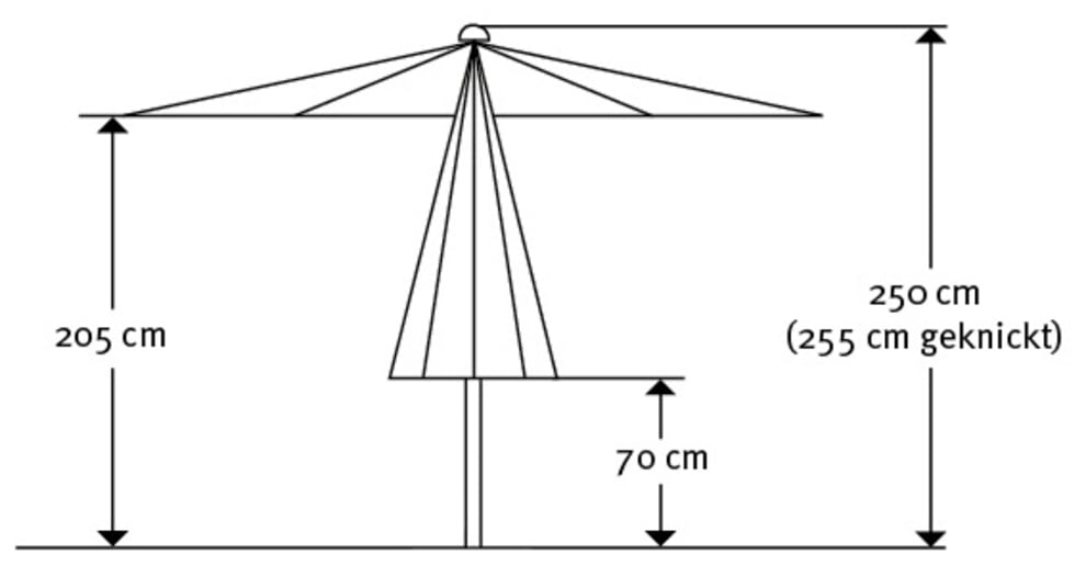 Schneider Schirme Marktschirm »Porto«, Stahl/Polyester