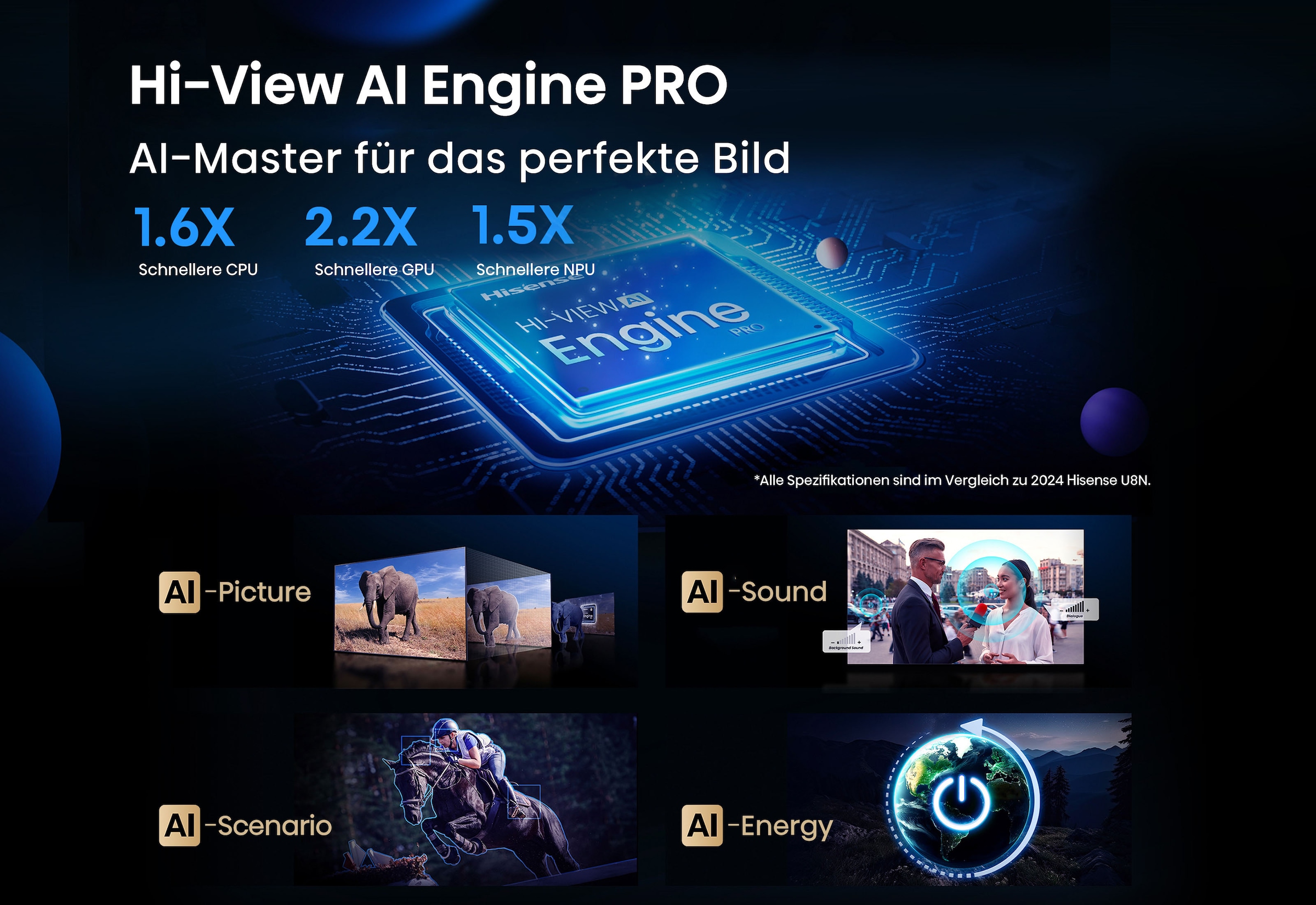 Hisense QLED Mini LED-Fernseher »75U8Q« 189 cm/75 ″ Smart-TV 4K UHD MiniLED Smart TV