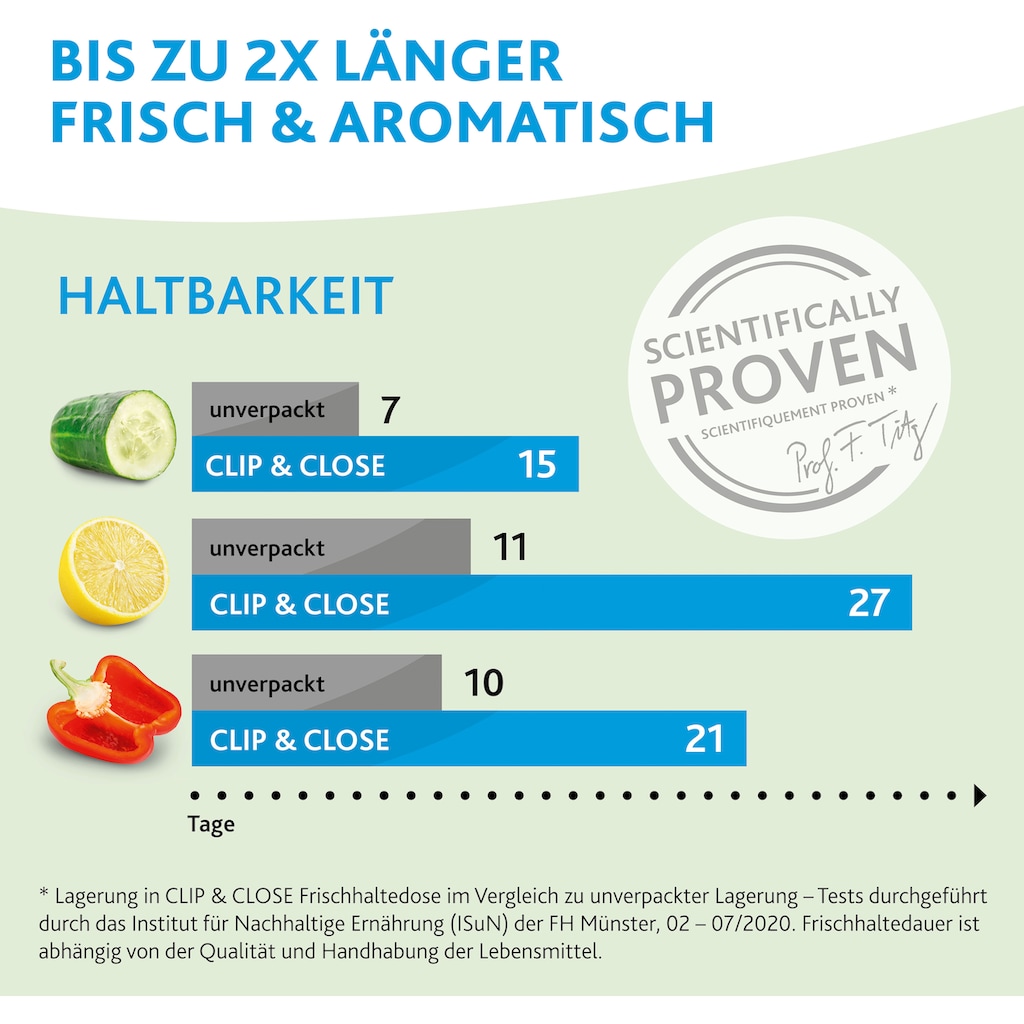 Emsa Frischhaltedose »Clip & Close«, (5 tlg.), (0,15+0,20+0,55+1,00+3,70L), Kunststoff, 100 % dicht, Frischedichtung