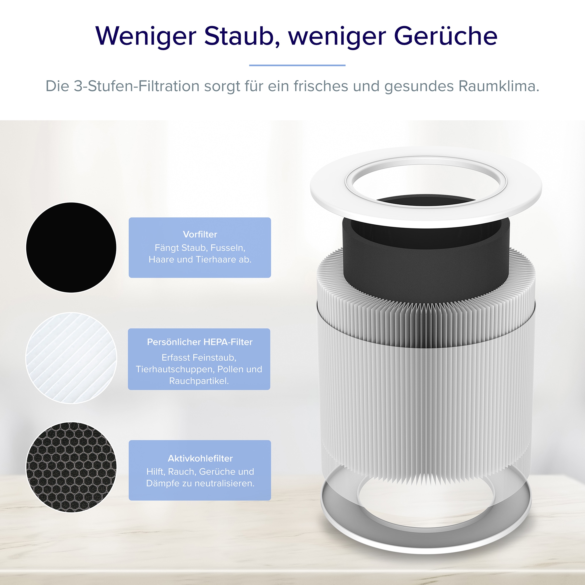 Levoit Luftreiniger »Core Mini Pro Air Purifier« für 15 qm Räume HEPA-Filtersystem, platzsparend, schlaffreundlich, Aromatherapie