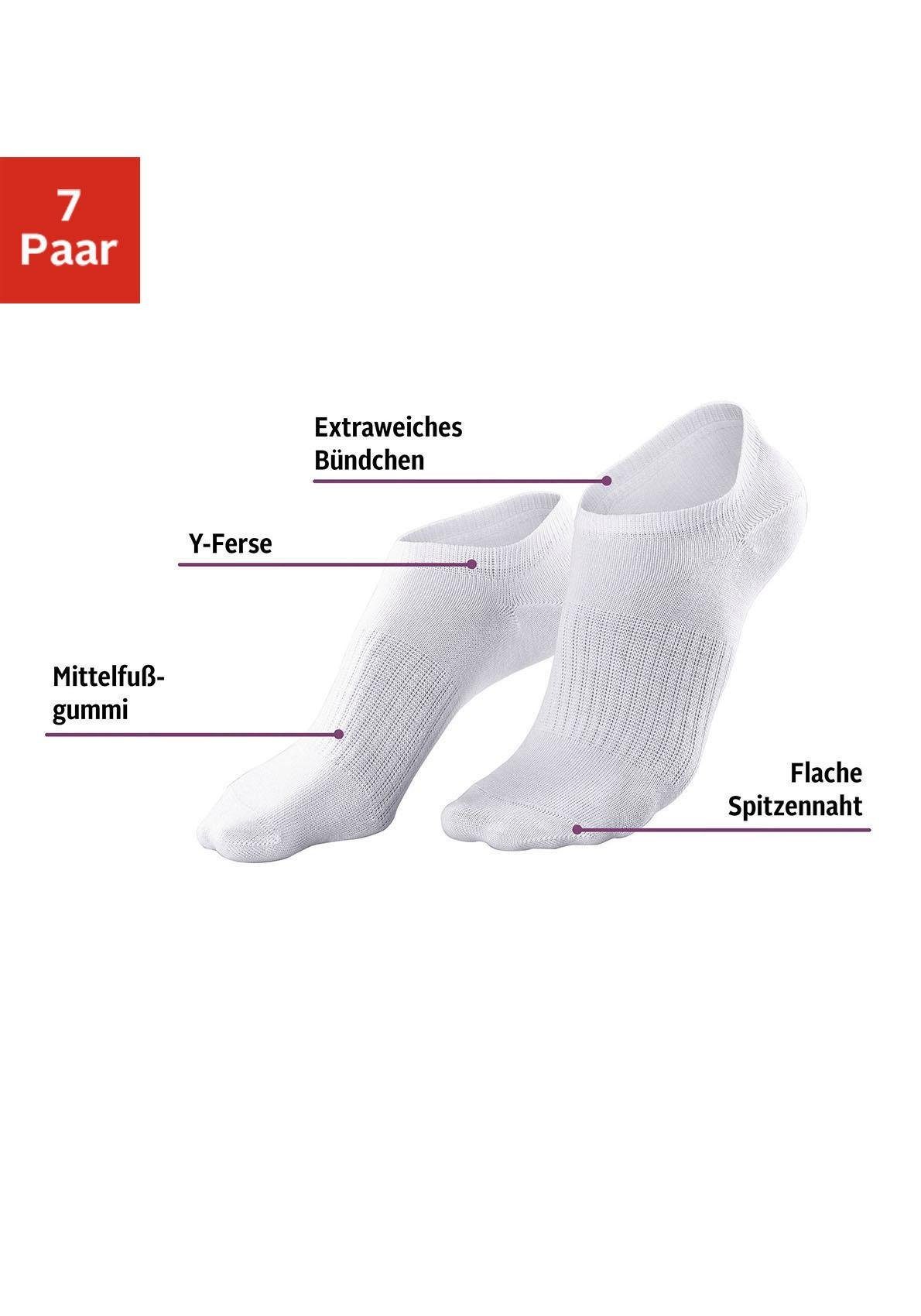 LASCANA ACTIVE Sneakersocken "Kurze, Niedrige Socken aus Baumwolle für Sneaker, ohne Frottee" Packung, 7 Stk. tlg. mit Mittelfußgummi
