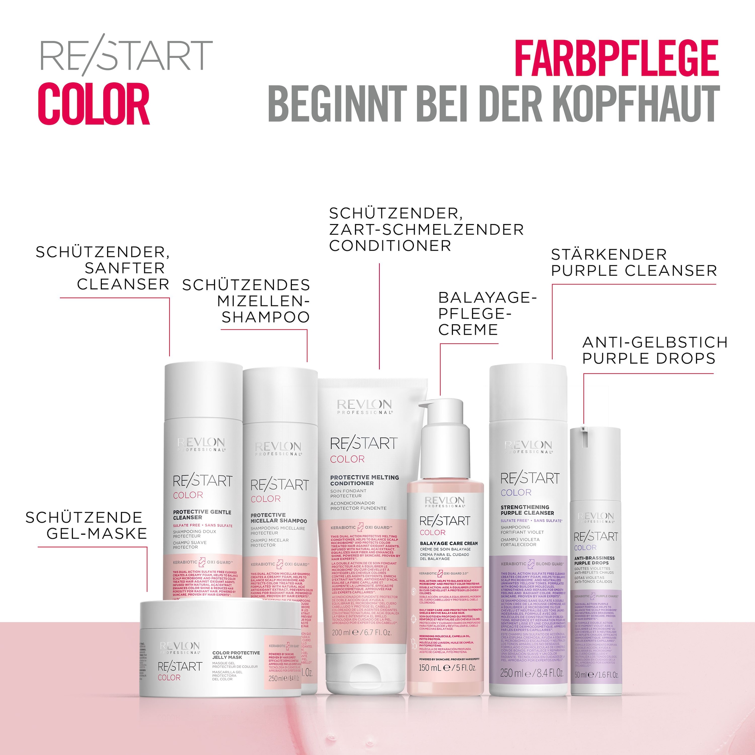 REVLON PROFESSIONAL Haarshampoo »RE/START COLOR STRENGTHENING PURPLE CLEANSER« Neutralisiert Gelbtöne, regeneriert das Haar und reduziert Haarbruch.