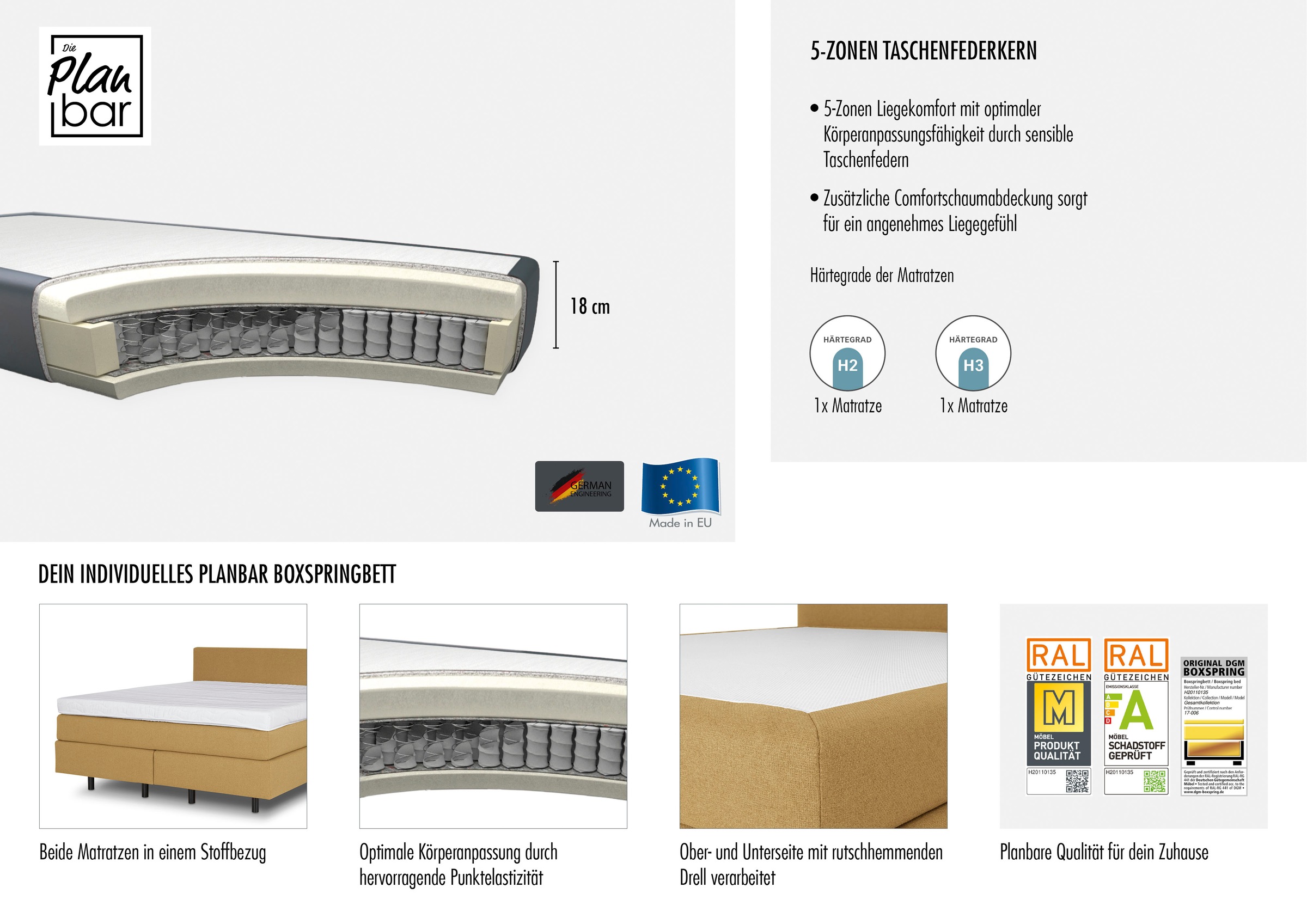 Die PlanBar Boxspringbett »OC-ON23163« inkl. Matratzen, Topper u. Bonellfederkern Unterbau, 160/180x200cm