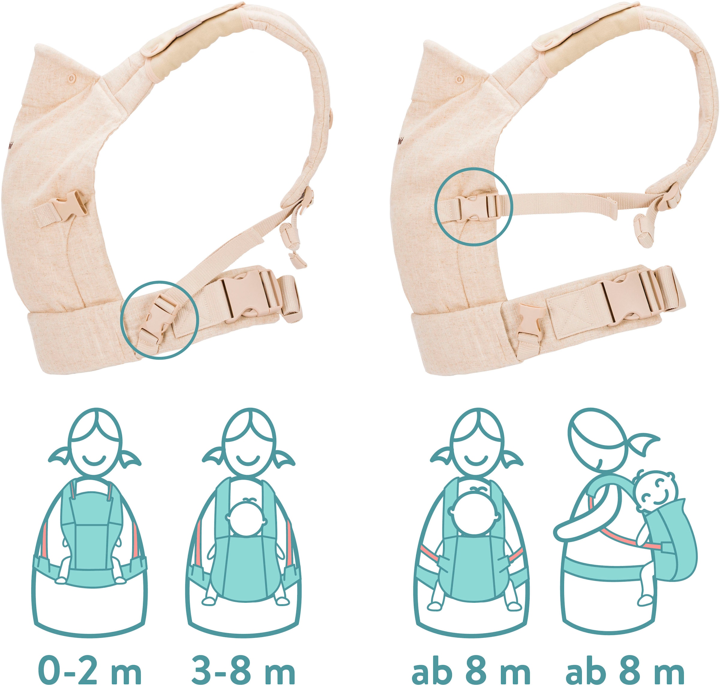 Fillikid Bauchtrage »MC04« bis 20 kg mit abnehmbaren Baumwoll-Spucktücher