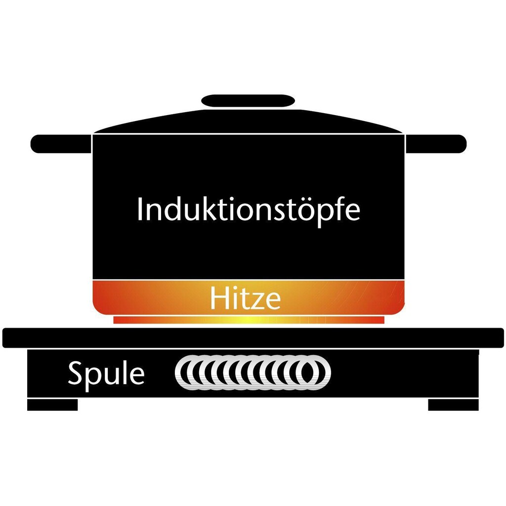 Caso Doppel-Induktionskochplatte »S-Line 3500«