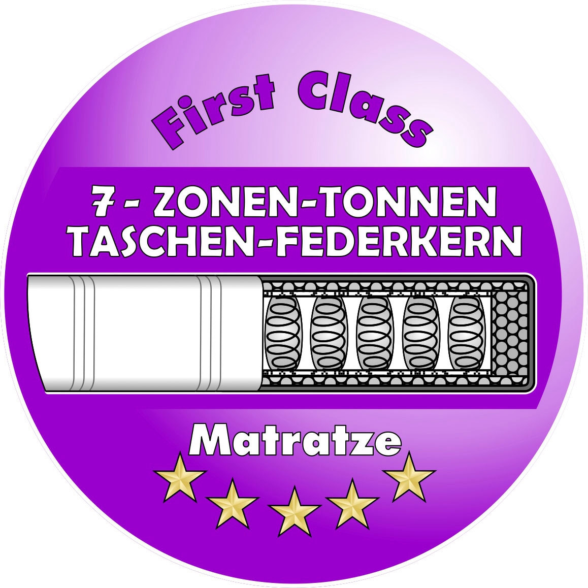 Jockenhöfer Gruppe Boxspringbett »AMY in Cord, erhältlich in den Breiten 120cm & 140cm« mit Bettkasten & Topper
