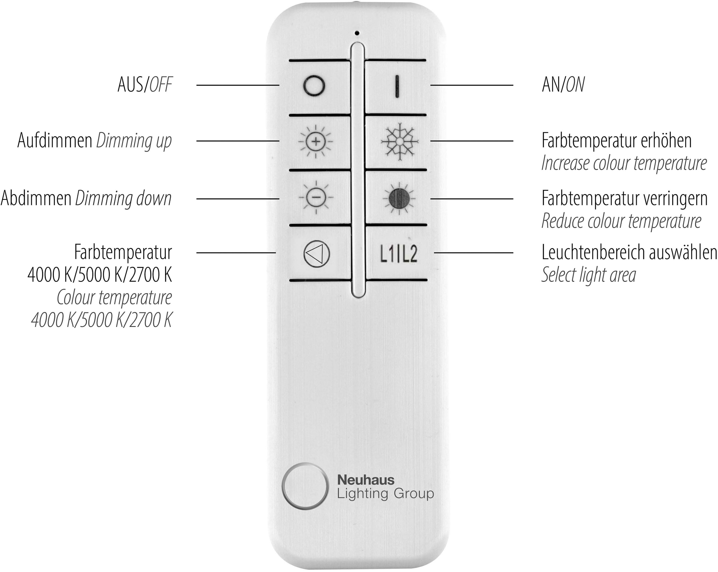 JUST LIGHT Deckenleuchte »VERTIGO«, 1 flammig, Leuchtmittel LED-Board | LED fest integriert