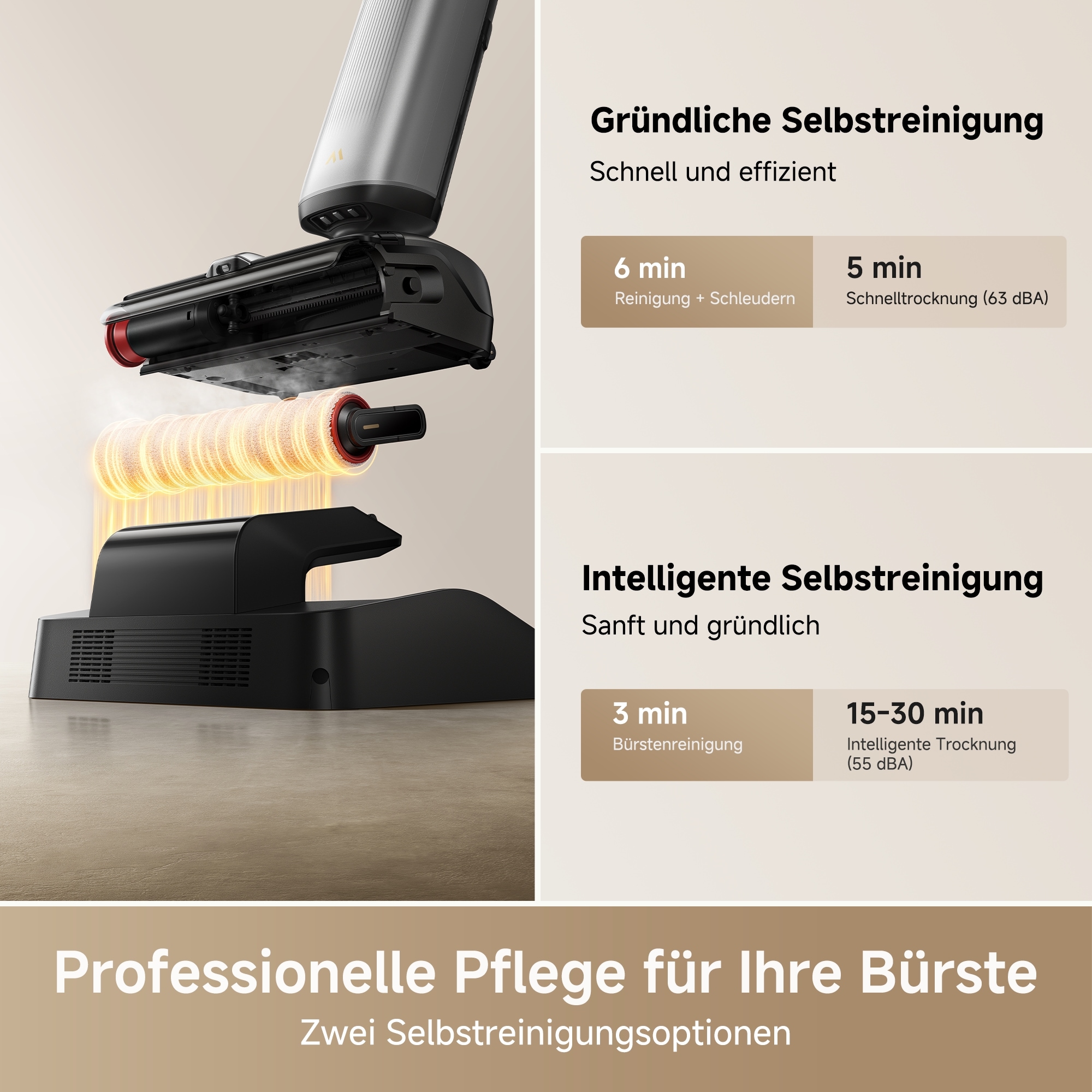 Mova Nass-Trocken-Sauger »MOVA X4 Pro«, 20.000Pa Saugkraft, KI-gesteuerte Reinigungstechnologie, 180°-Design