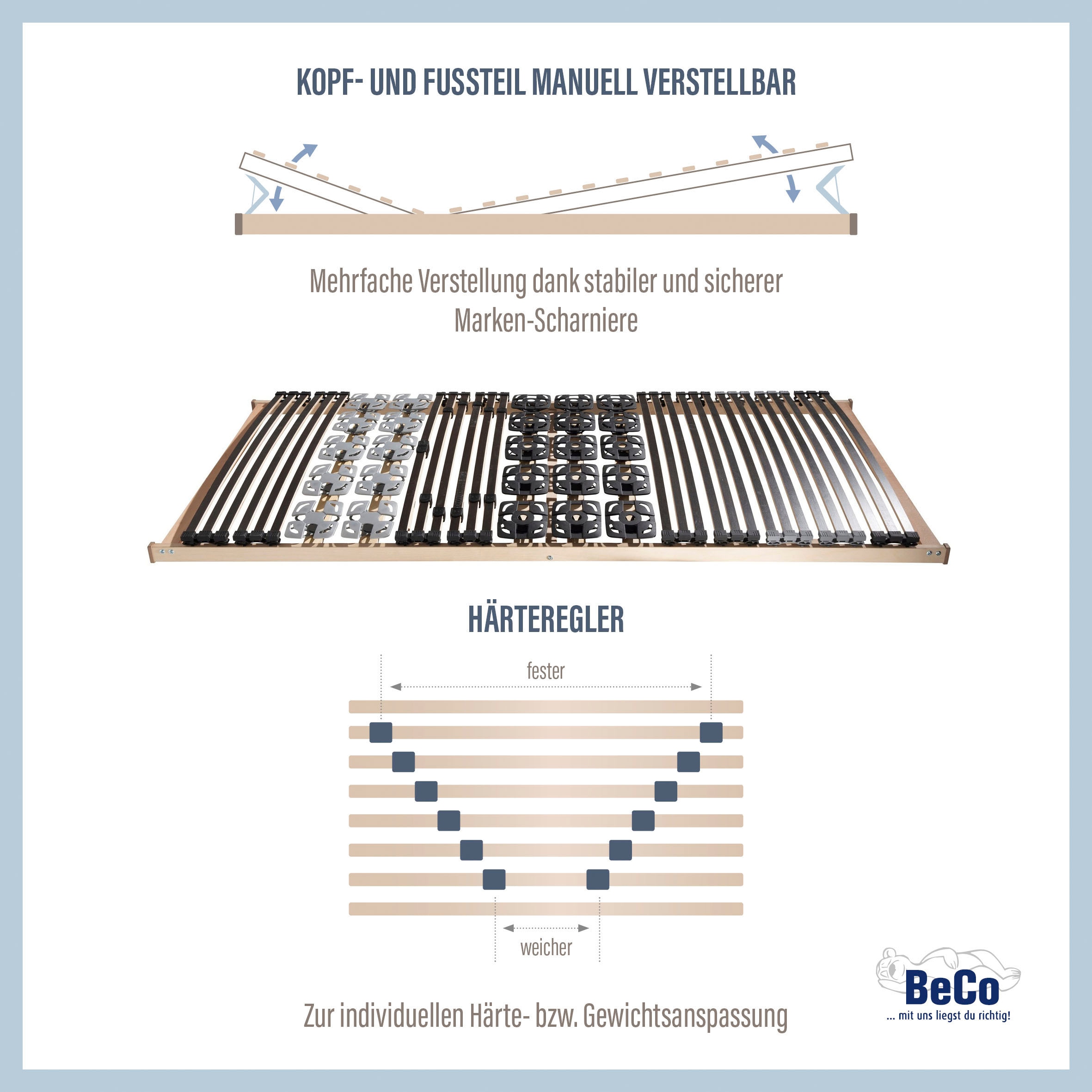 Beco Lattenrost Doppelbetten 90x200 cm 5«, St.), | Premium in »Modul (1 BAUR Lattenrost ideal weiteren für und Größen