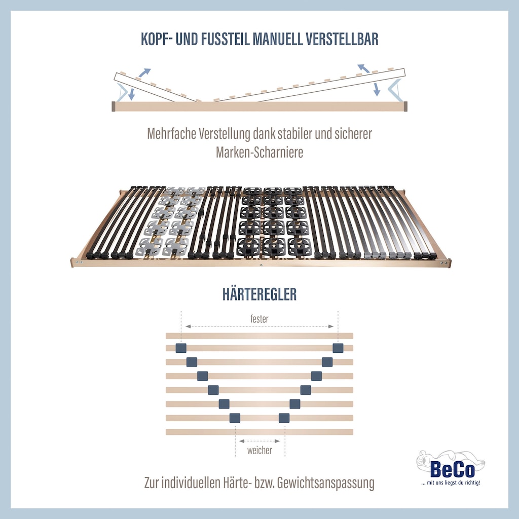 Beco Lattenrost »Modul Premium 5«, (1 St.)