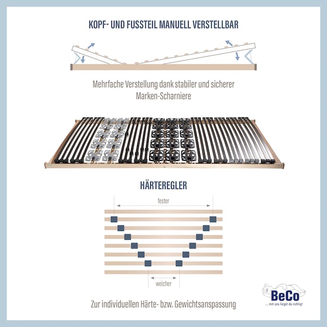 Beco Lattenrost »Modul Premium 5«, (1 St.), Lattenrost in 90x200 cm und  weiteren Größen, ideal für Doppelbetten | BAUR