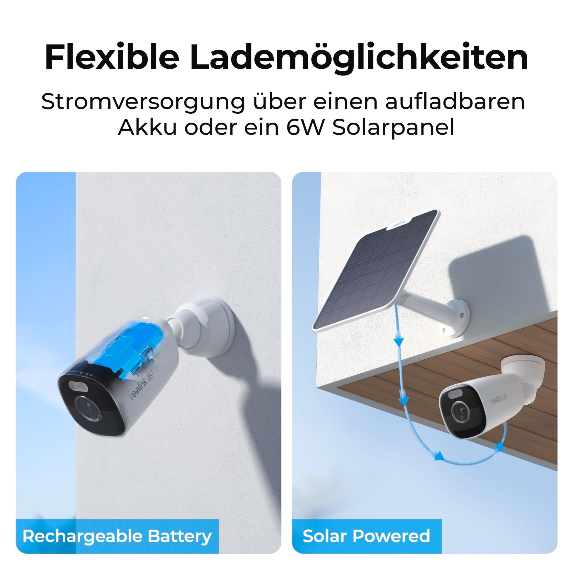 Reolink Überwachungskamera »Hub 1 + Argus Series B360 + Solarpanel«, Außenbereich