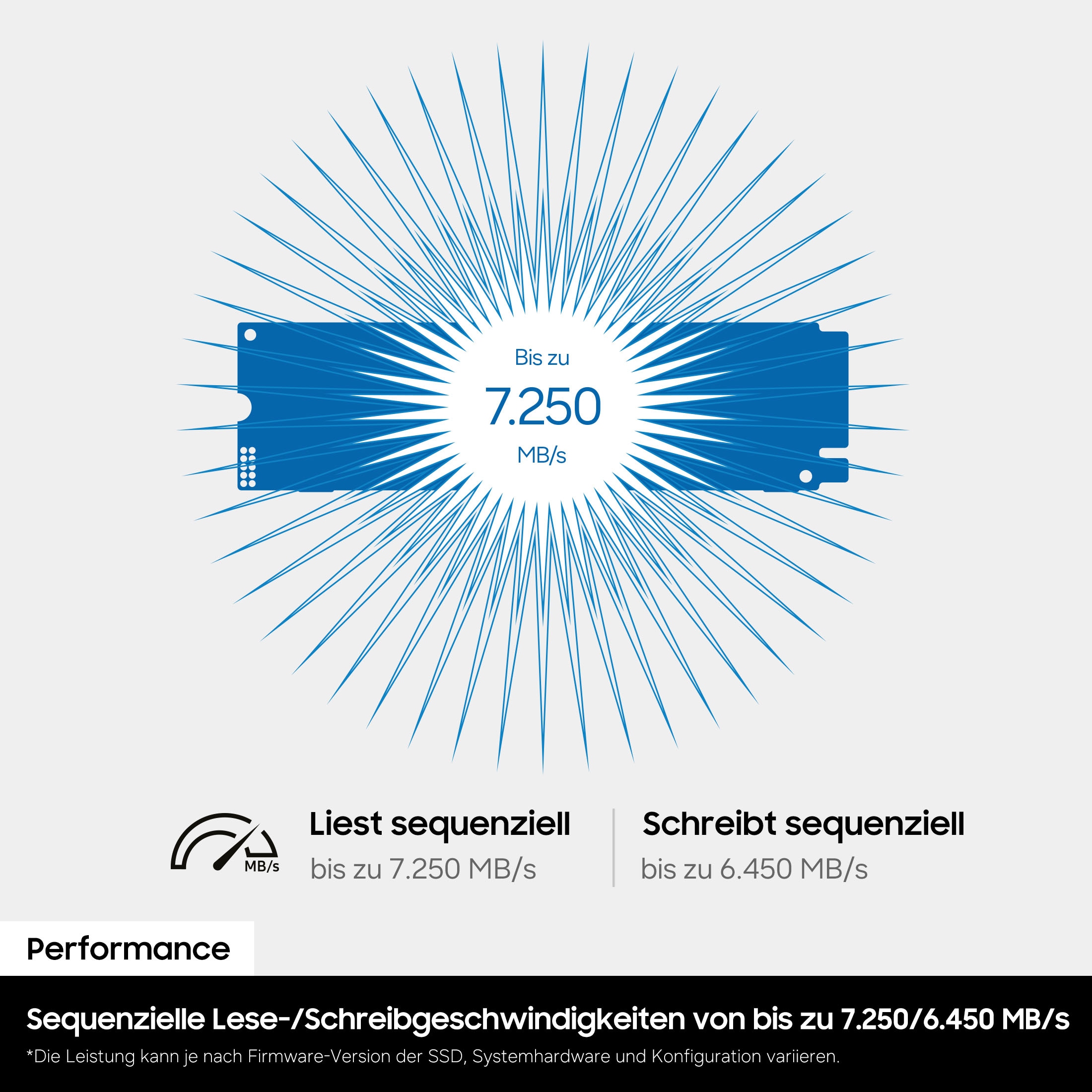 Samsung interne SSD »990 PCIe 4.0x4 NVMe M.2« 1 TB