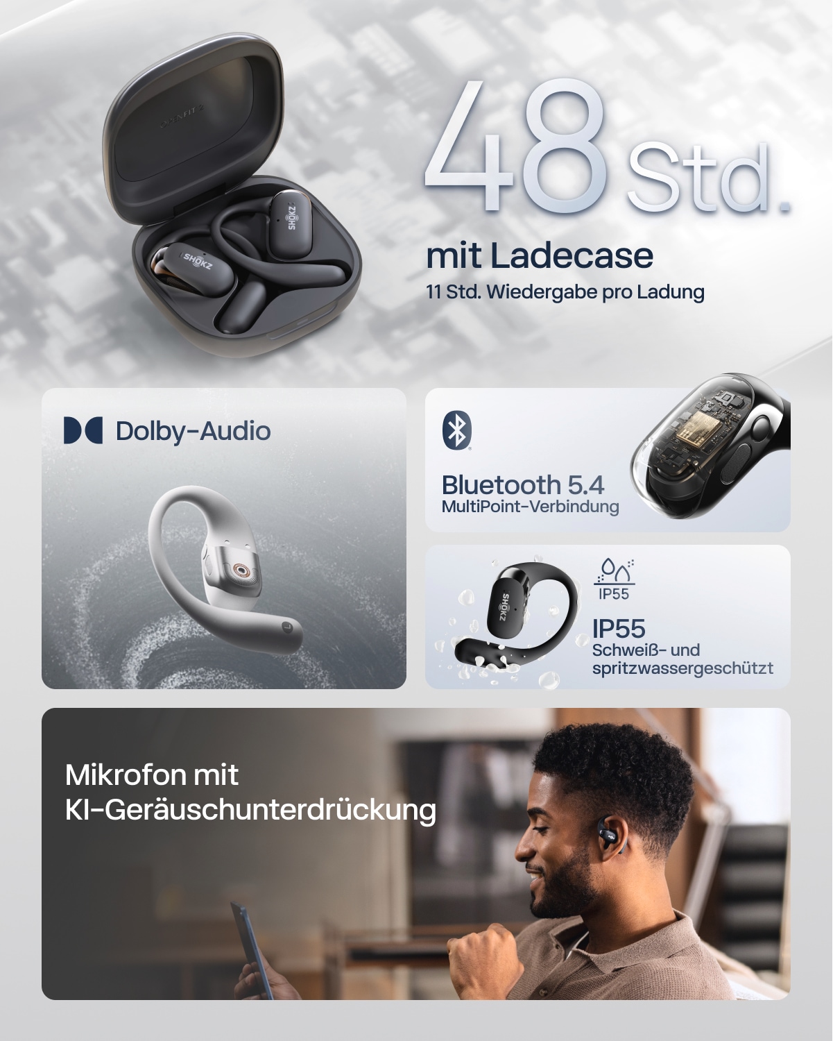 Shokz Open-Ear-Kopfhörer »OpenFit 2+ inklusive Schutzhülle«, A2DP Bluetooth, Freisprechfunktion-True Wireless