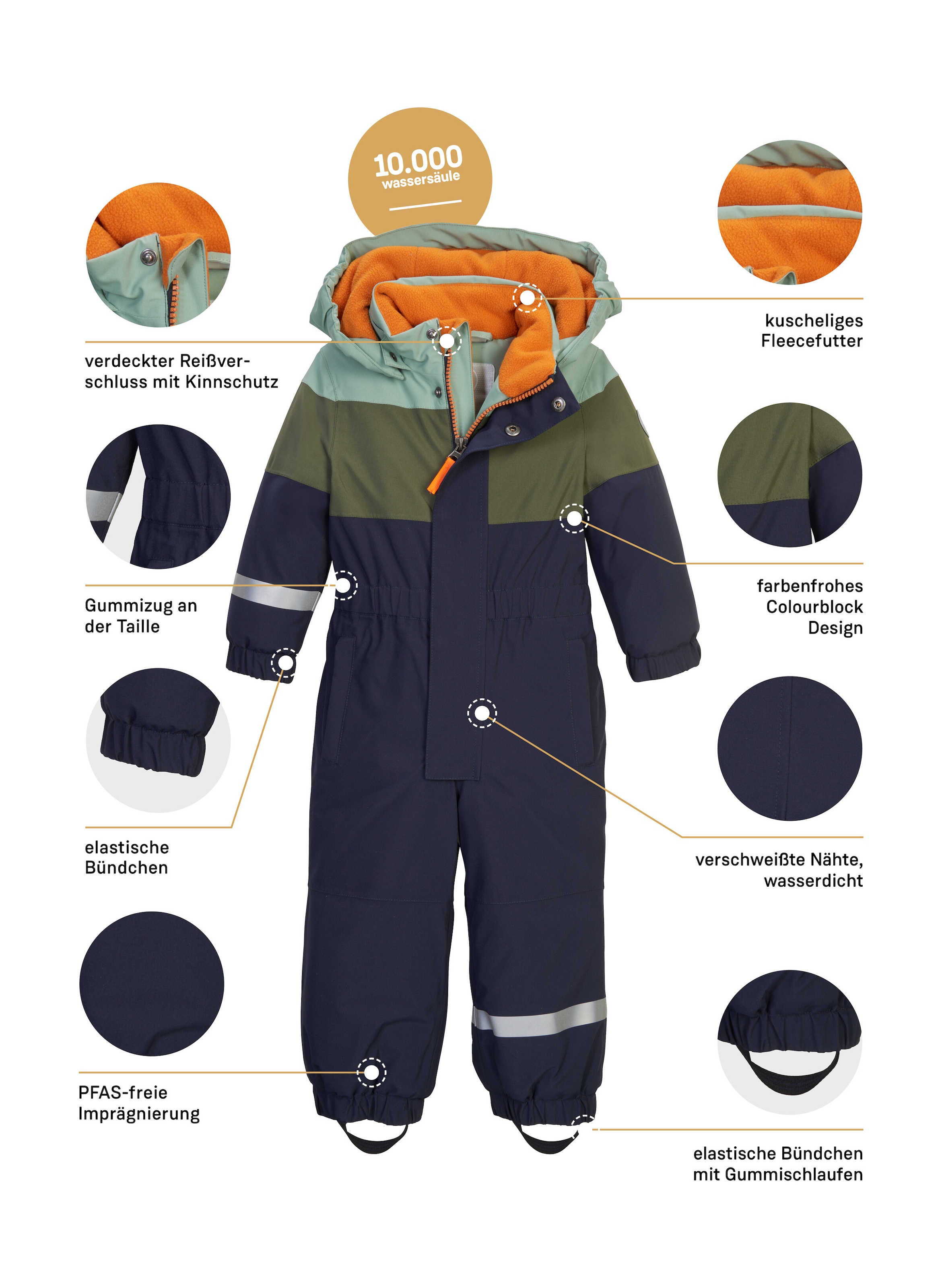 first instinct by killtec Overall »FIOW 54 MNS ONPC« Wind- und wasserdichter Schneeoverall mit Fleece u. Colourblock Design