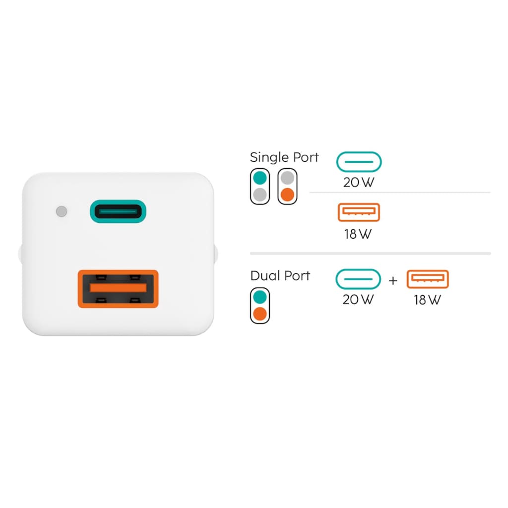 Hama USB-Ladegerät »Dual USB-Netzteil 38W, QC 3.0 + USB-C PD, Fast Charge Schnellladegerät«