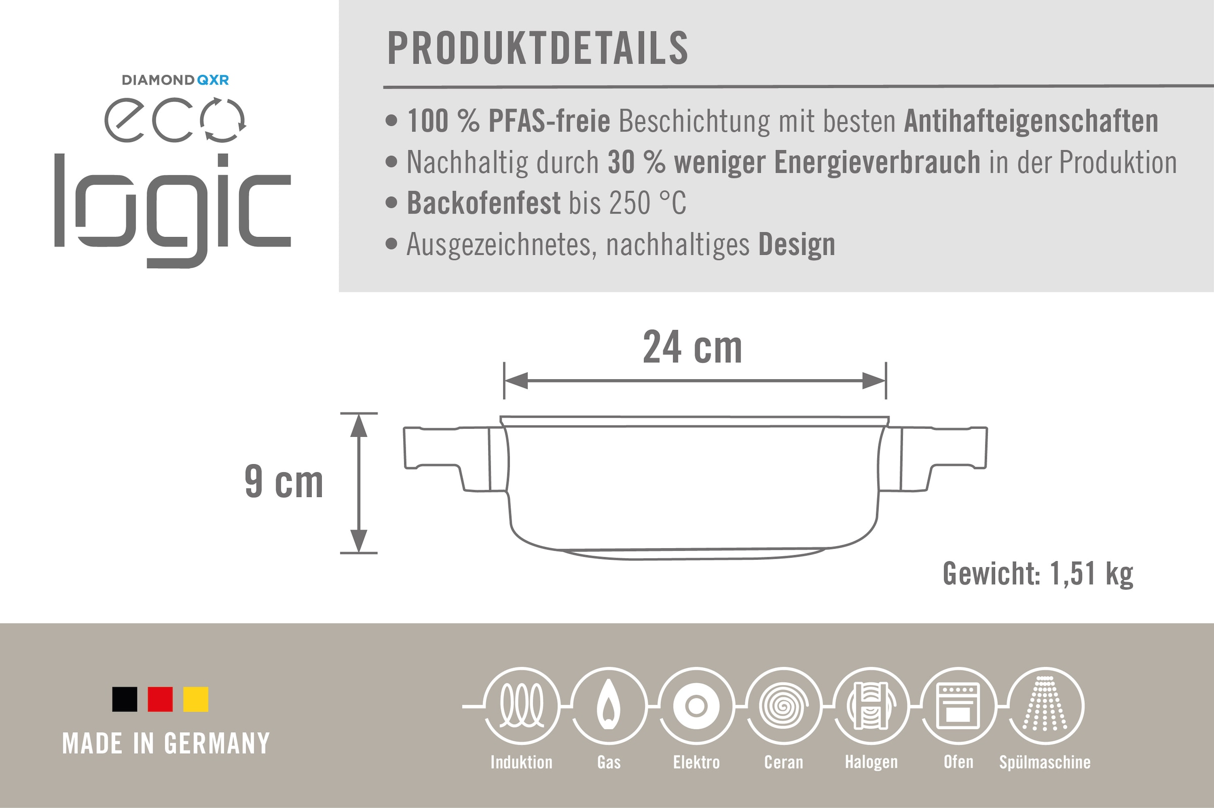 WOLL MADE IN GERMANY Kasserolle »Eco Logic QXR«, Aluminiumguss, (1 tlg.)