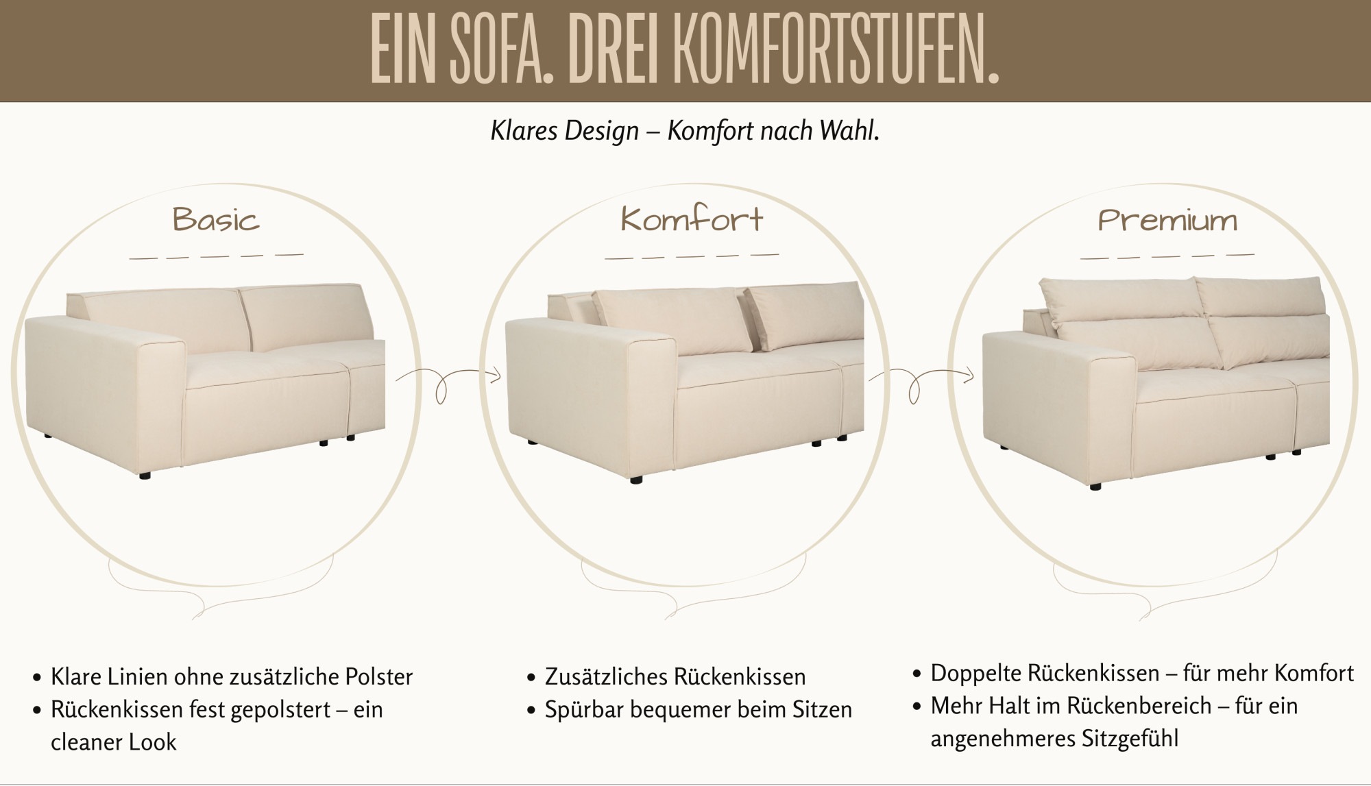 OTTO home 2-Sitzer »Jorrena, extra weicher Chenille-Stoff« Kompaktsofa, 3 Komfortstufen, Breite 226 cm, mit Wellenunterfederung