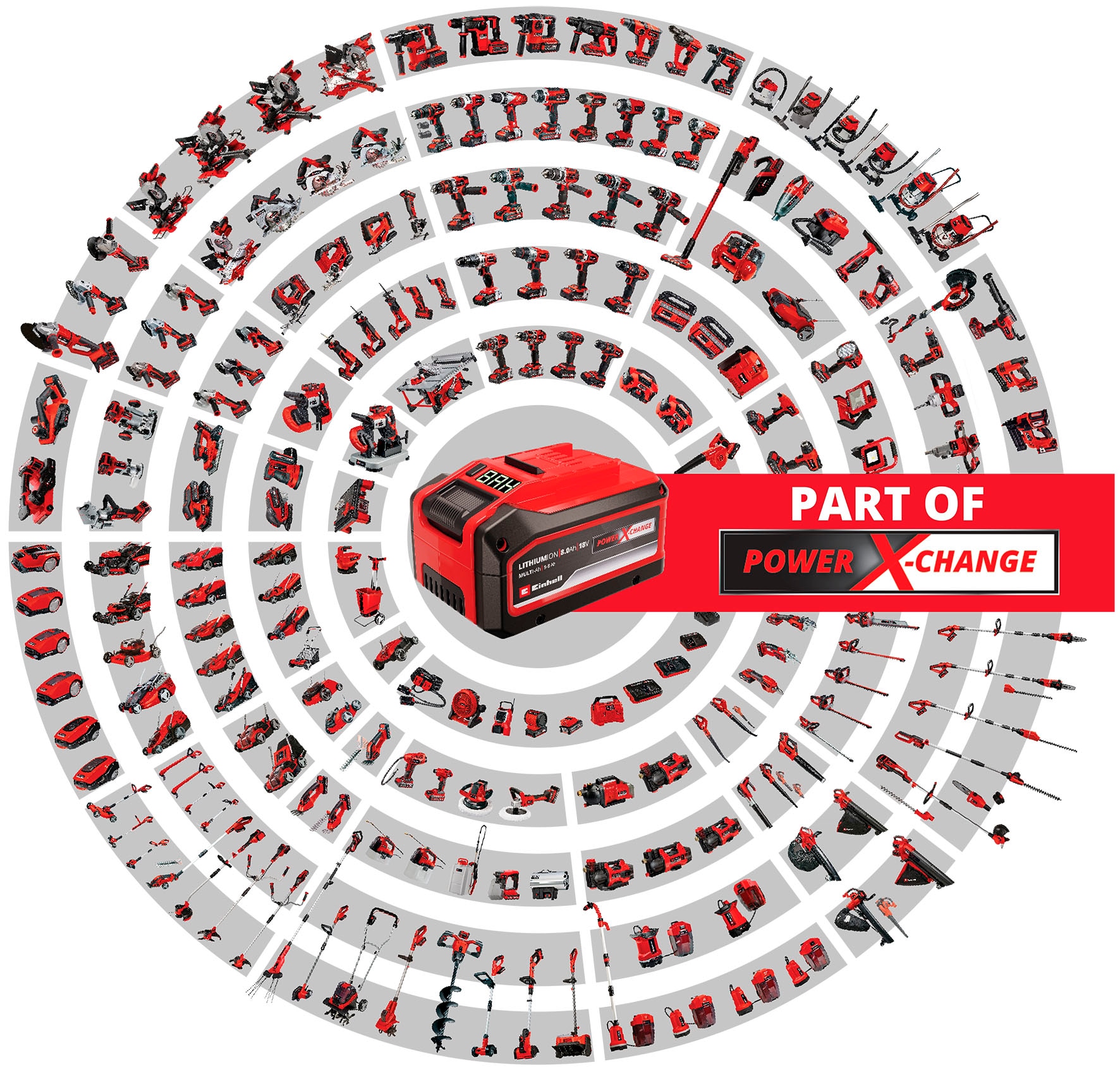 Einhell Akku-Druckreiniger »Power X-Change HYPRESSO 18/24 Li«, (Packung, 7 tlg.), ohne Akku