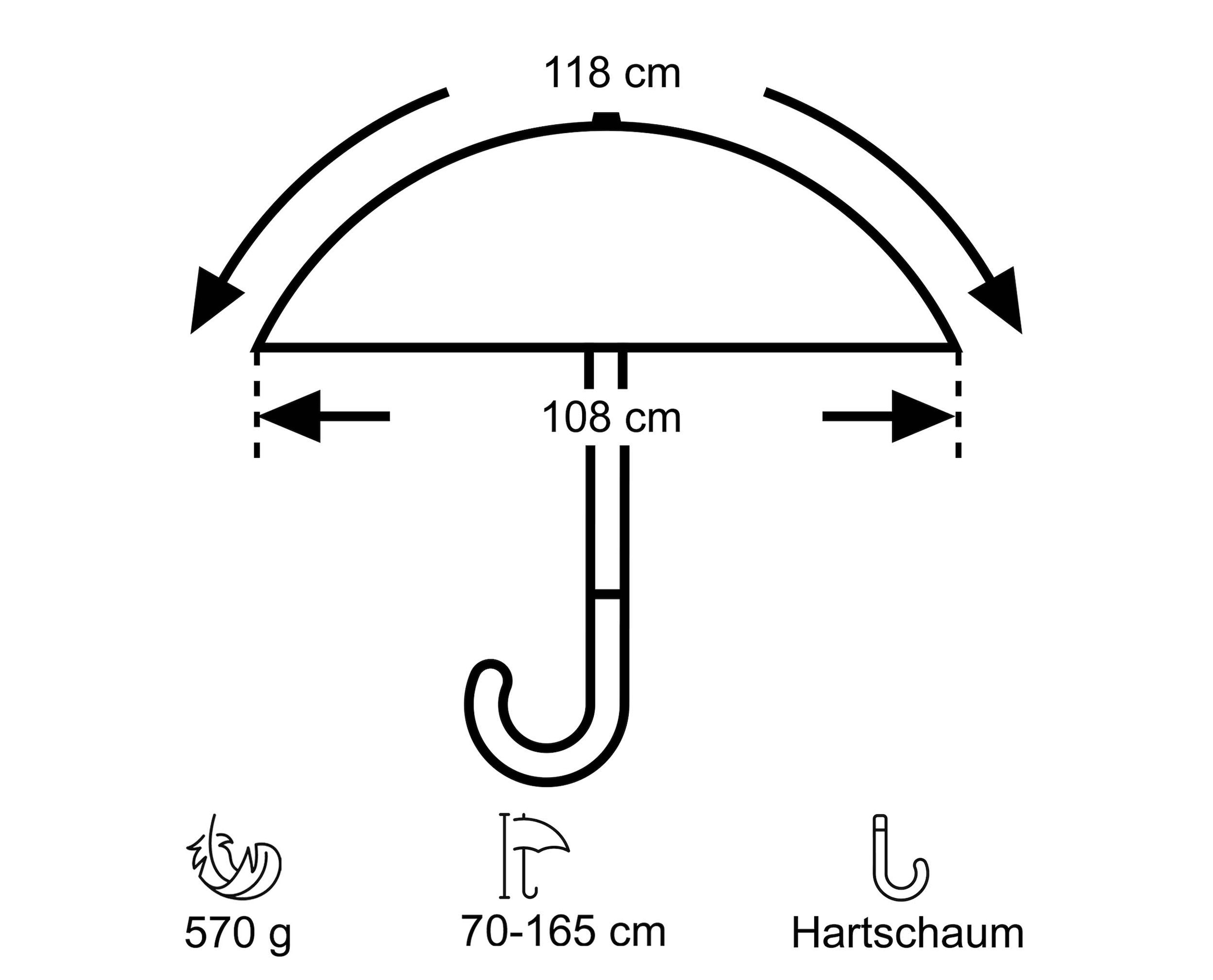 EuroSCHIRM® Stockregenschirm »KOMPERDELL Teleskop-Wanderstock m. integriertem Schirm«, mit integriertem, teleskopierbaren Komperdell-Wanderstock