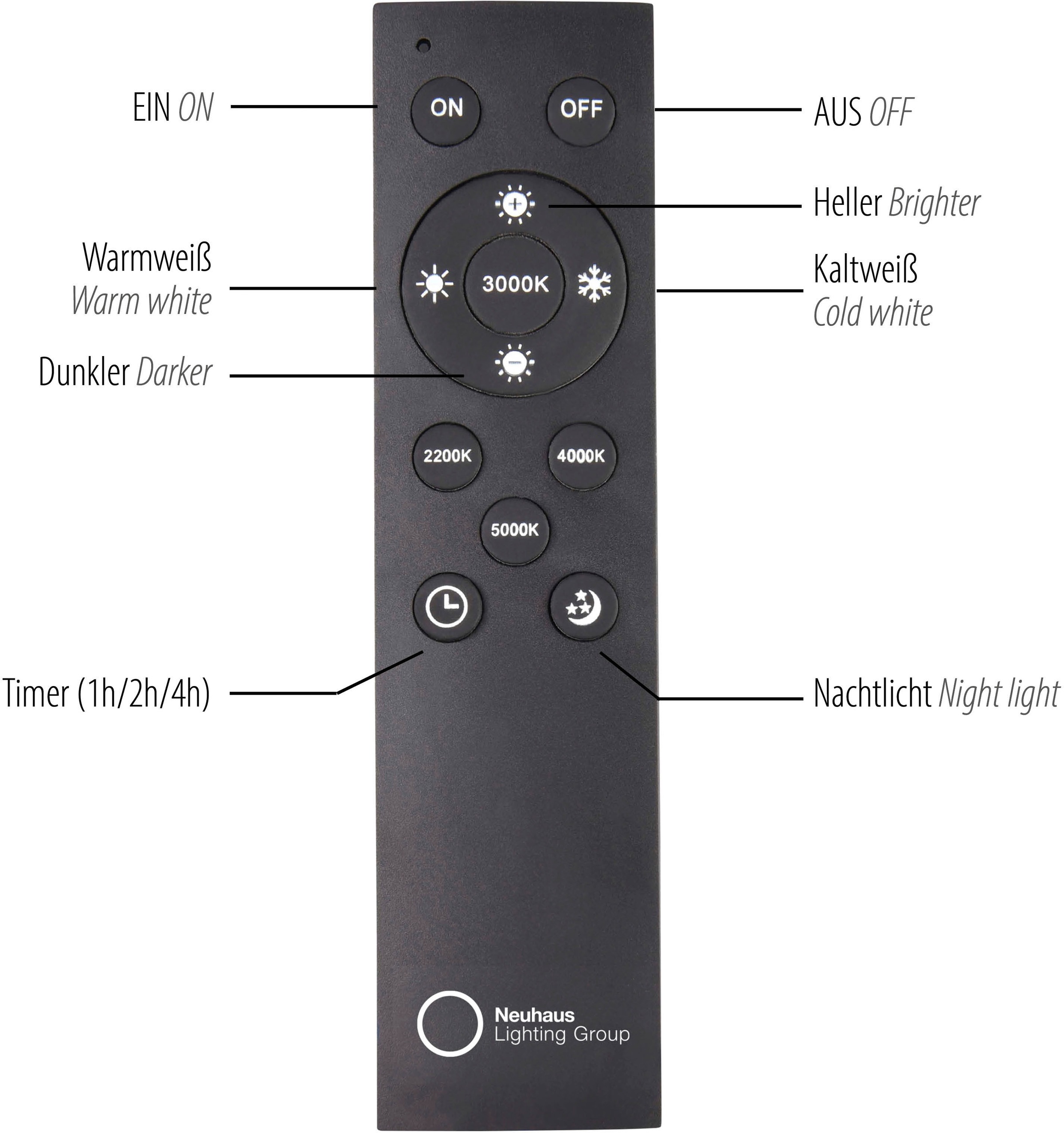 Neuhaus PURE LED Deckenleuchte »PURE Popup« LED-Board 1 Stk. warmweiß - kaltweiß Stufenloses dimmen, CCT, Fernbedienung, Memoryfunktion