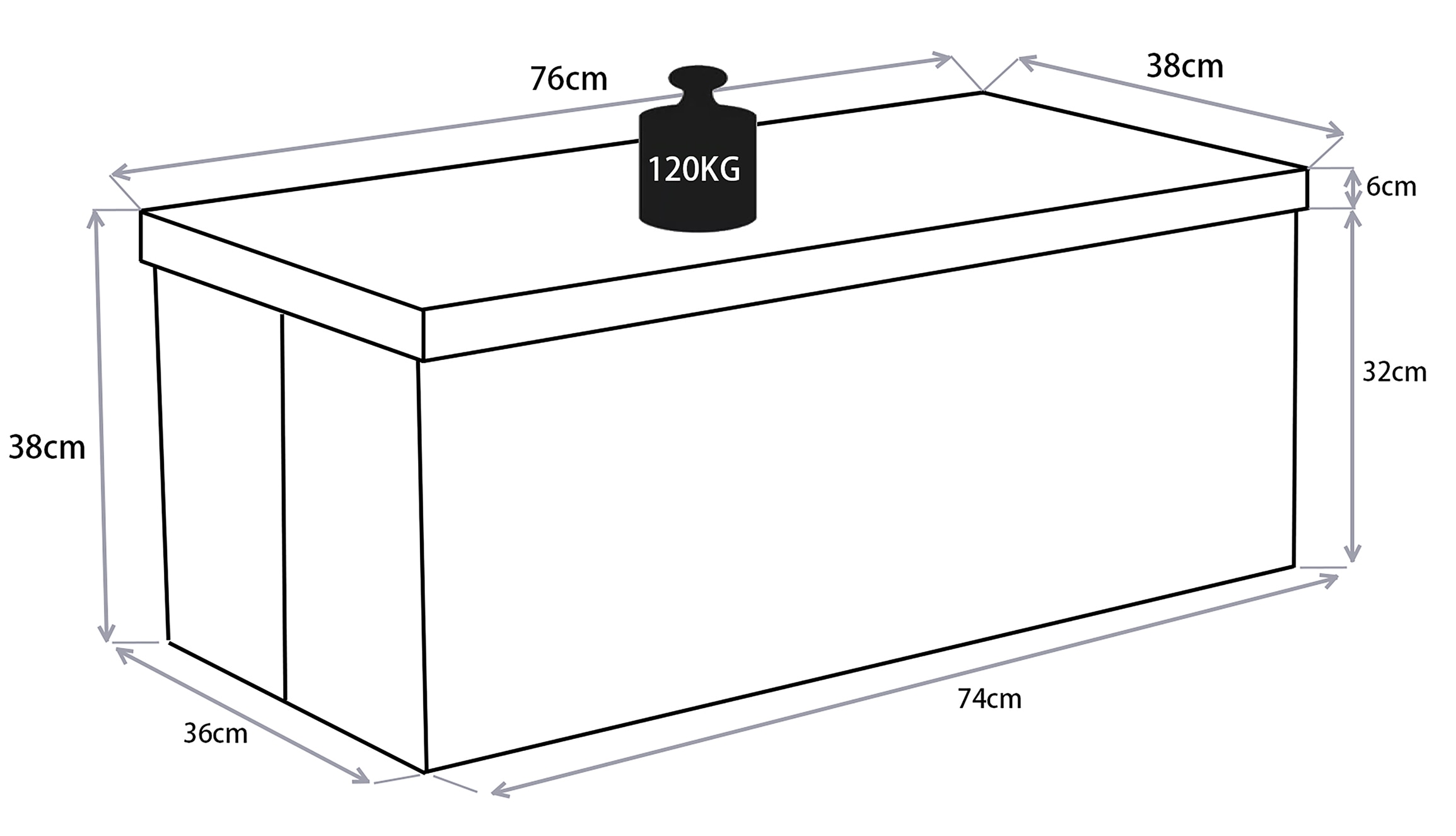 VCM Sitztruhe »Stoff Sitztruhe Sitzbank Aufbewahrungsbox Boxas« 1 Stk. tlg.