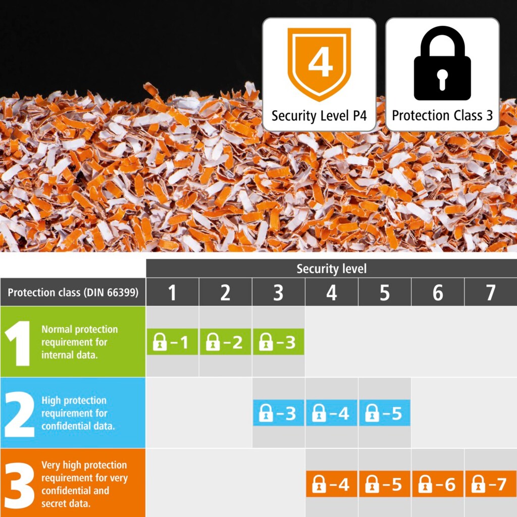 Hama Aktenvernichter »Aktenvernichter für Chipkarten, Magnetstreifen, Papier, Plastikkarten«