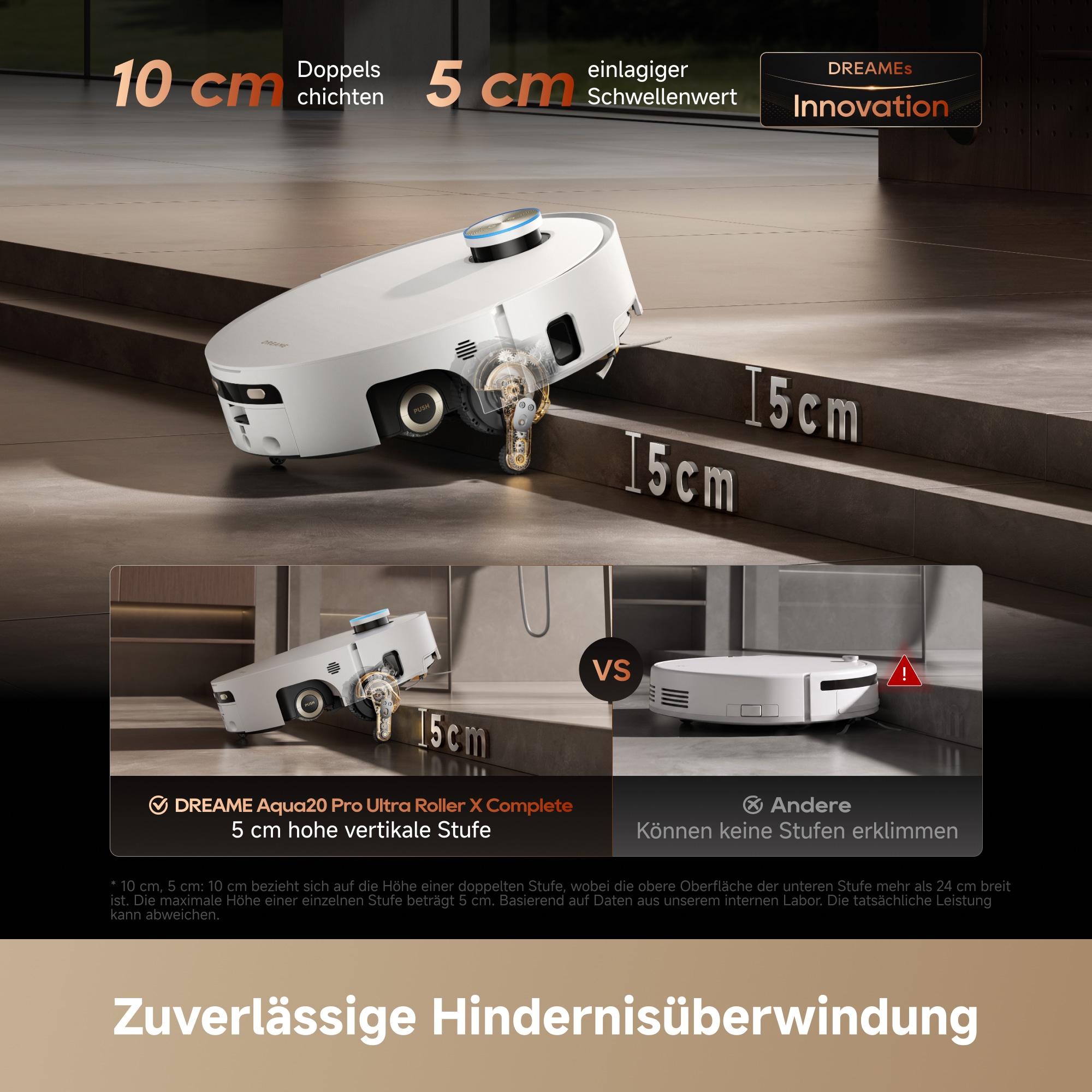 Dreame Nass-Trocken-Saugroboter »Aqua20 Pro Ultra Roller X Complete White« Vollautomatische Absaugstation, App-Steuerung