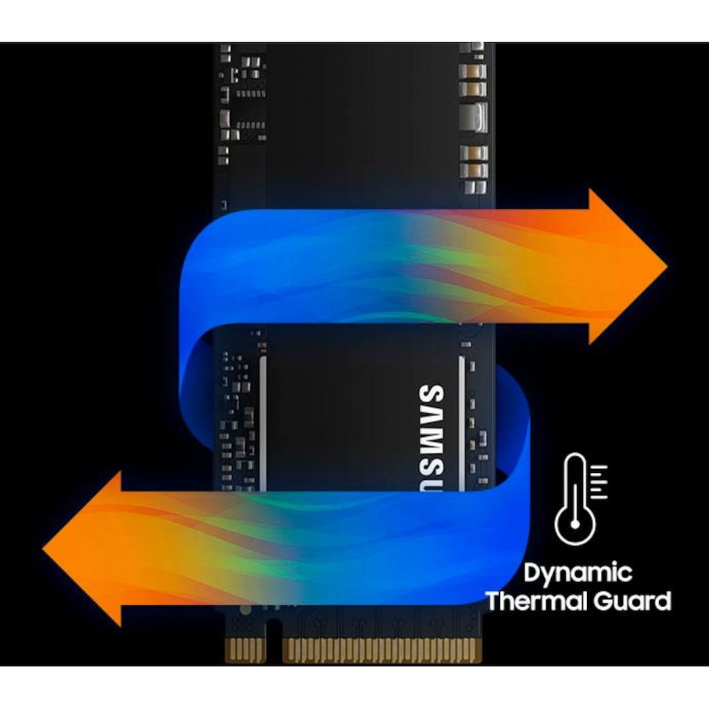 Samsung interne SSD »970 EVO NVMe M.2 SSD«, Anschluss mSATA