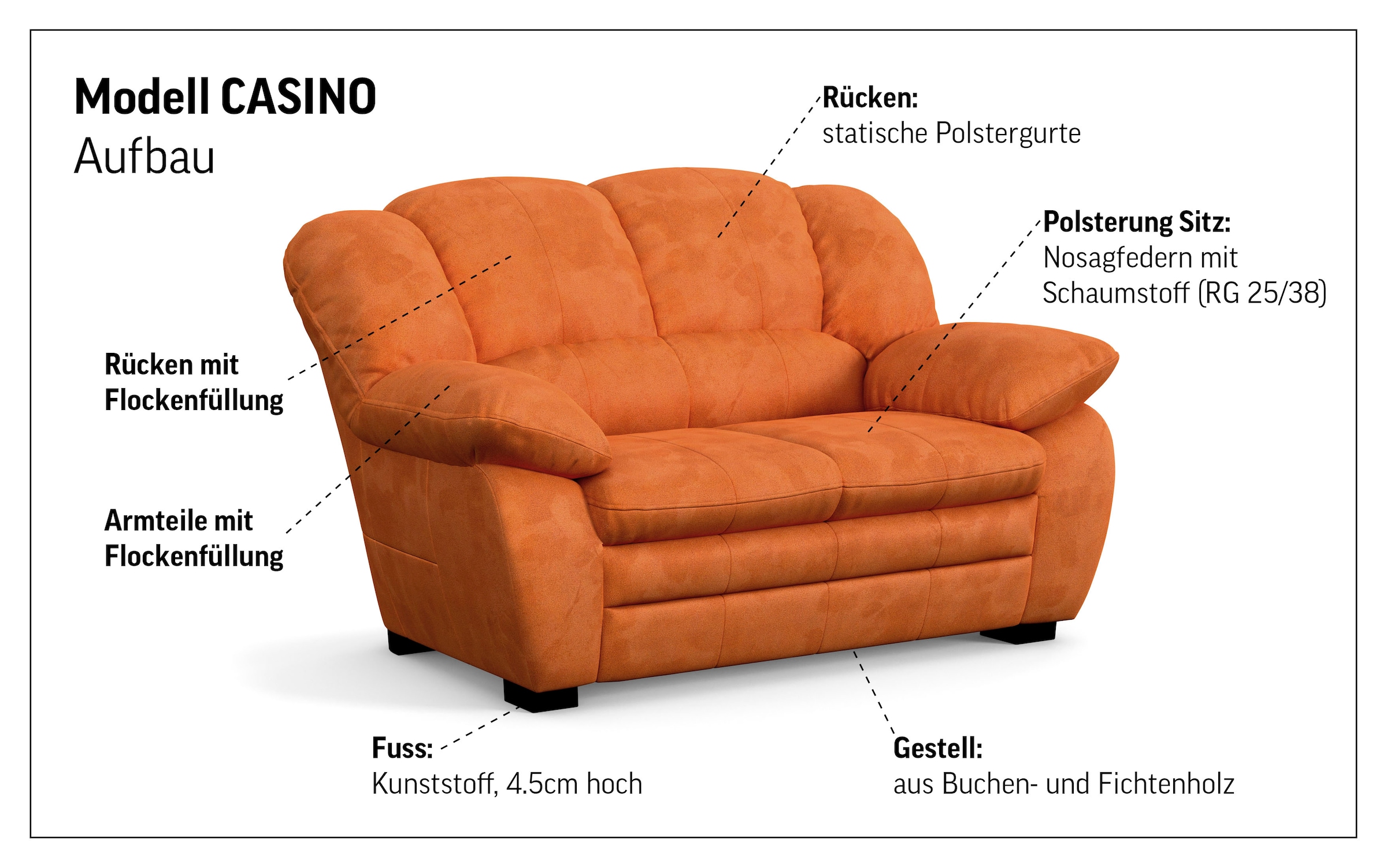 COTTA 2-Sitzer »Casino Sofa, mit extra breiten Armlehnen, B: 159 cm« Polstergarnitur, auch als Set erhältlich