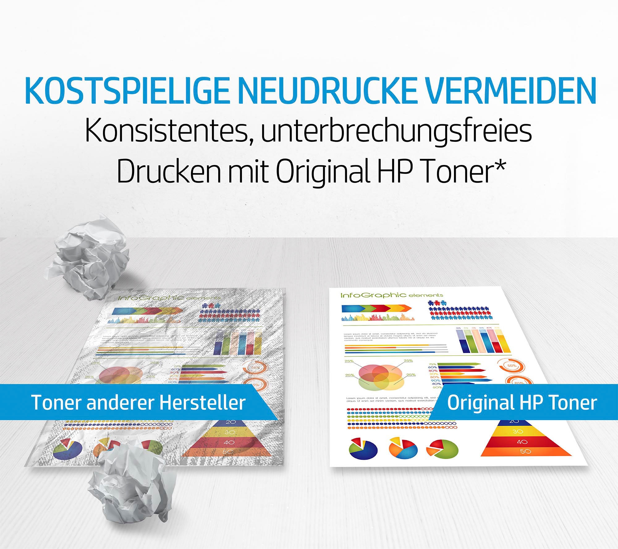 HP Tintenpatrone »415A«, (Packung, 1 St.), original Laser Jet Toner Kartusche 415 magenta