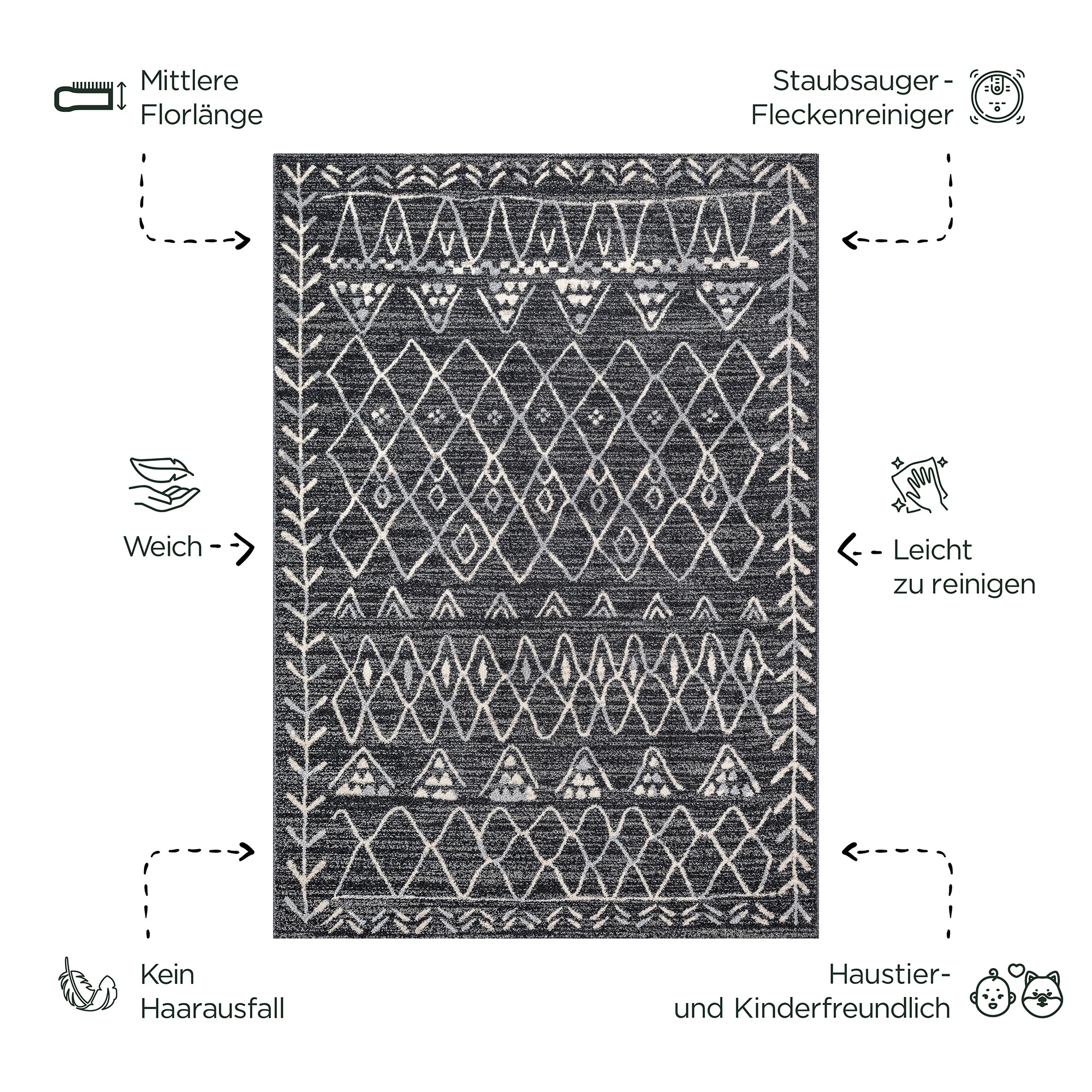 Teppich SANAT "Boho 8200", schwarz, B:120cm H:10mm L:170cm, Kunstfaser, Teppiche, Teppich, Kurzflor, robust, Boho, Scandic, für Fussbodenheizung geeignet 2