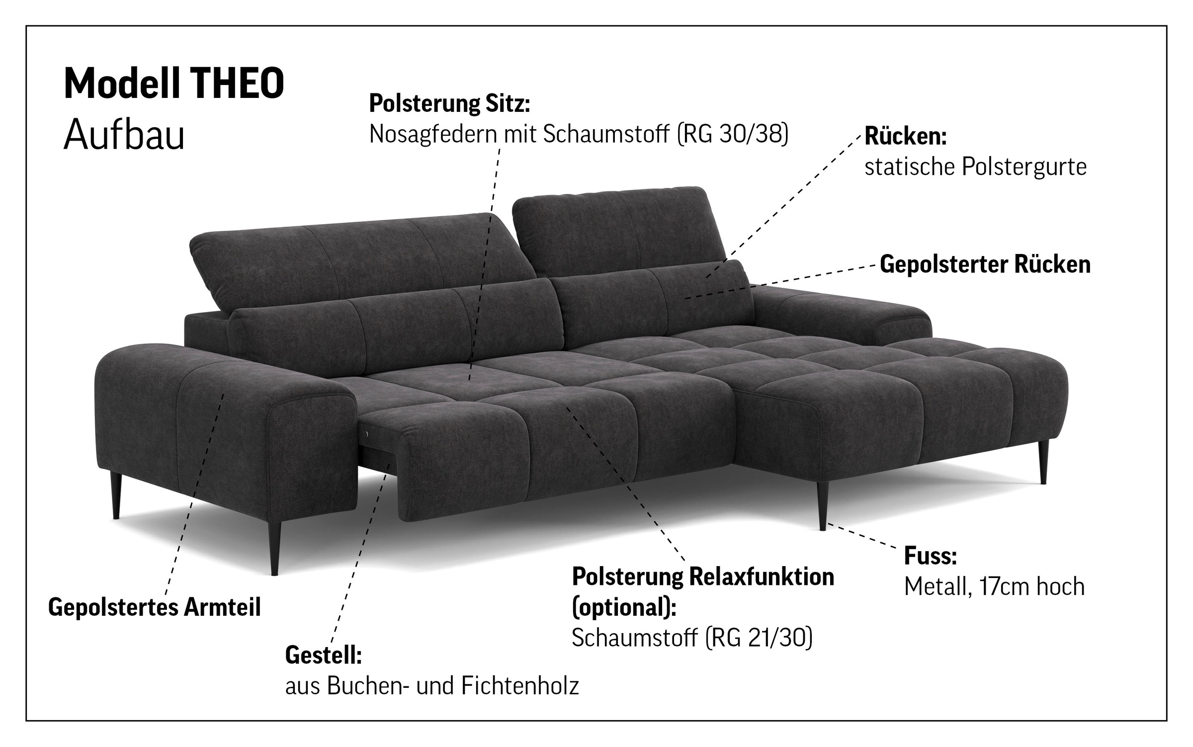 Ecksofa COTTA "Theo L-Form, B: 290 cm", coal, B:290cm T:182cm, 92% POLYESTER (PES) / 8% POLYAMID (PA), Sofas, Ecksofa, mit Kopfteilverstellung, optional Sitztiefenverstellung 3