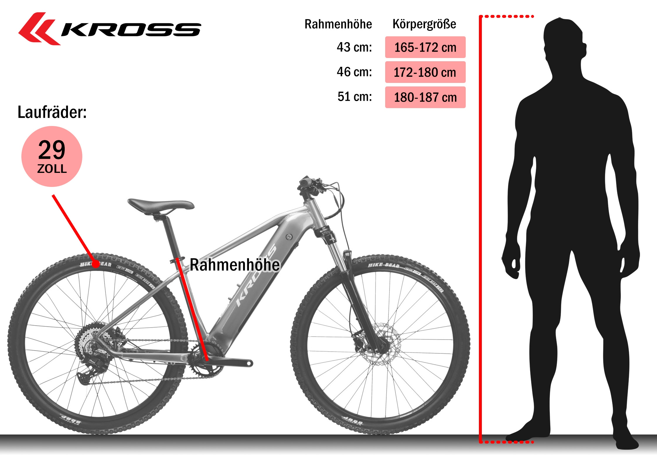 Kross »KROSS E-MTB Hexagon Boost 1.0 522 29 Zoll grau« 8 Gang Shimano ESSA U2000 Schaltwerk Kettenschaltung Heckmotor 250 W Pedelec, Elektrofahrrad für Damen und Herren, MTB