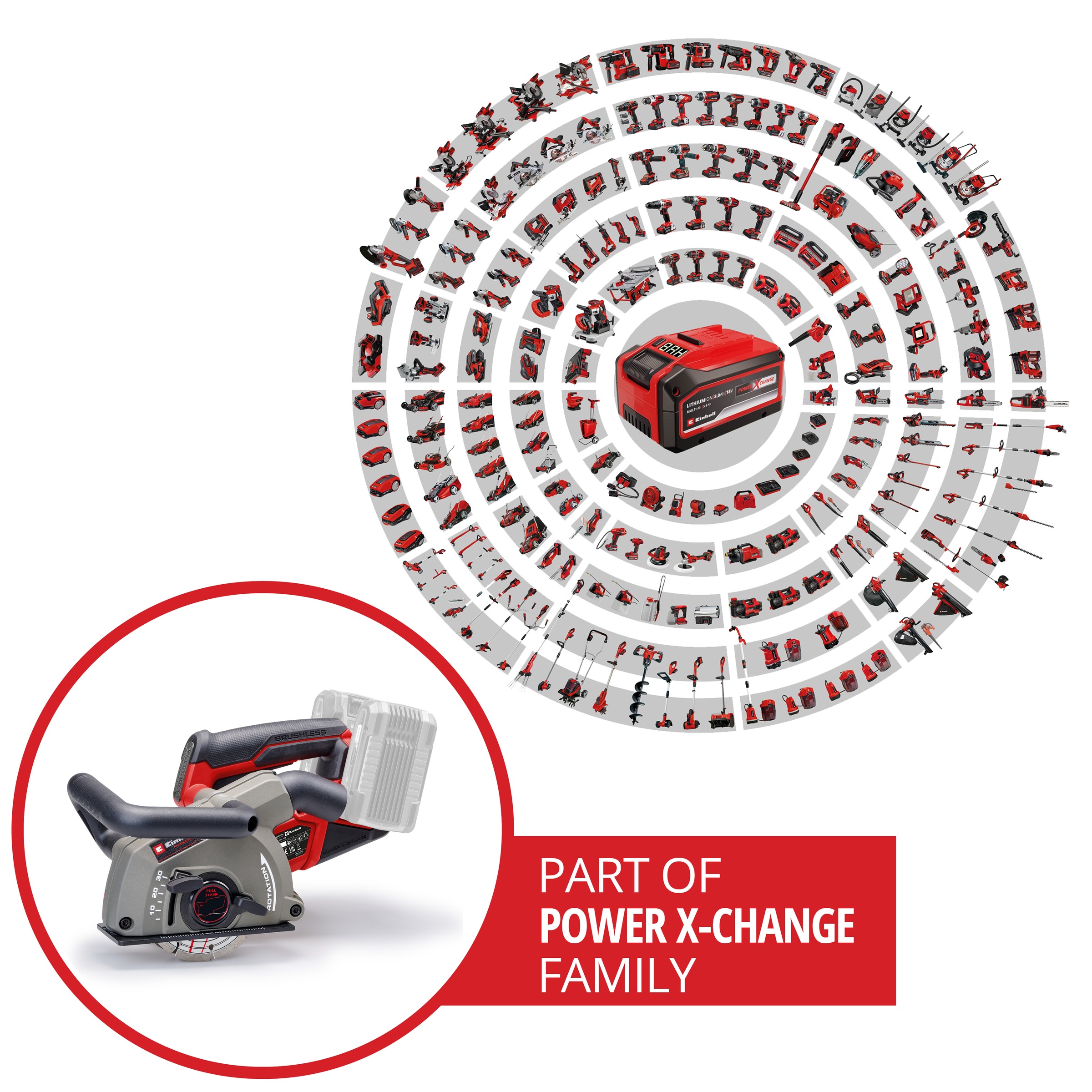 Einhell Mauernutfräse »TP-MA 36/30 Li BL - Solo«, mit 2 Diamant Trennscheiben und Tragetasche, ohne Akku und Ladegerät