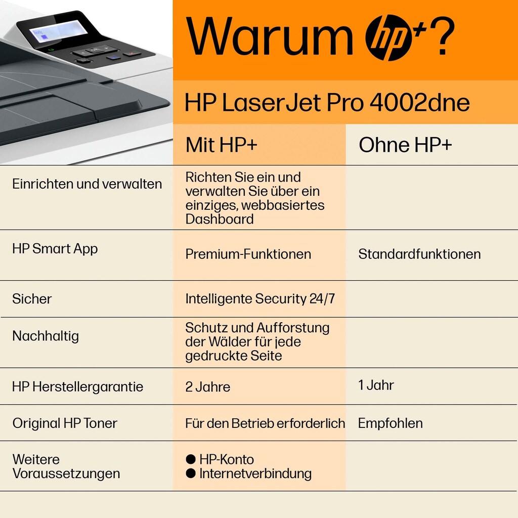 HP Laserdrucker »LaserJet Pro 4002dne«