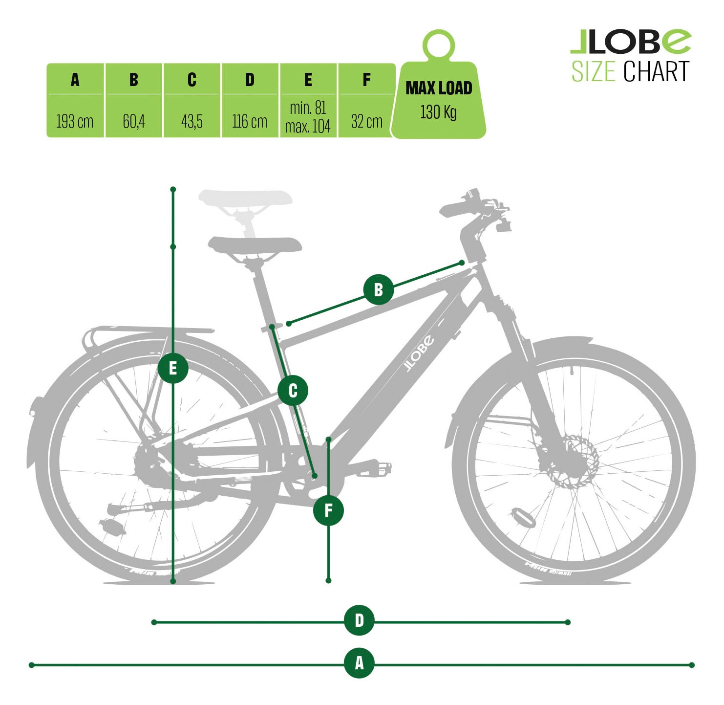 LLobe »CityVenture E-Bike 27,5" Vermont RM, grün« 2 Gang Nabenschaltung Heckmotor 250 W