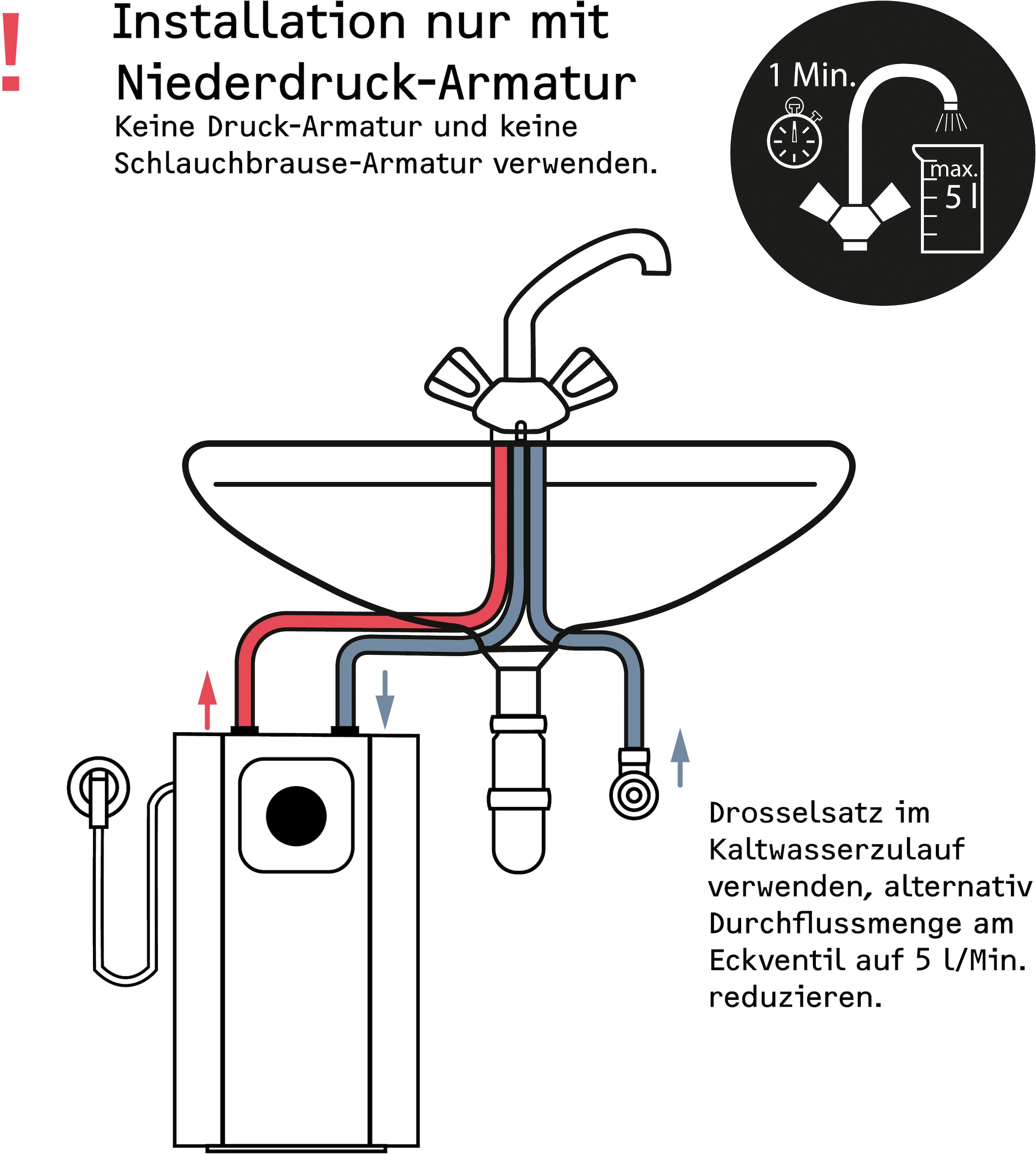 STIEBEL ELTRON Untertischspeicher »SNU 5 Plus 1 kW« 5 l, Niederdruck, mit Stecker